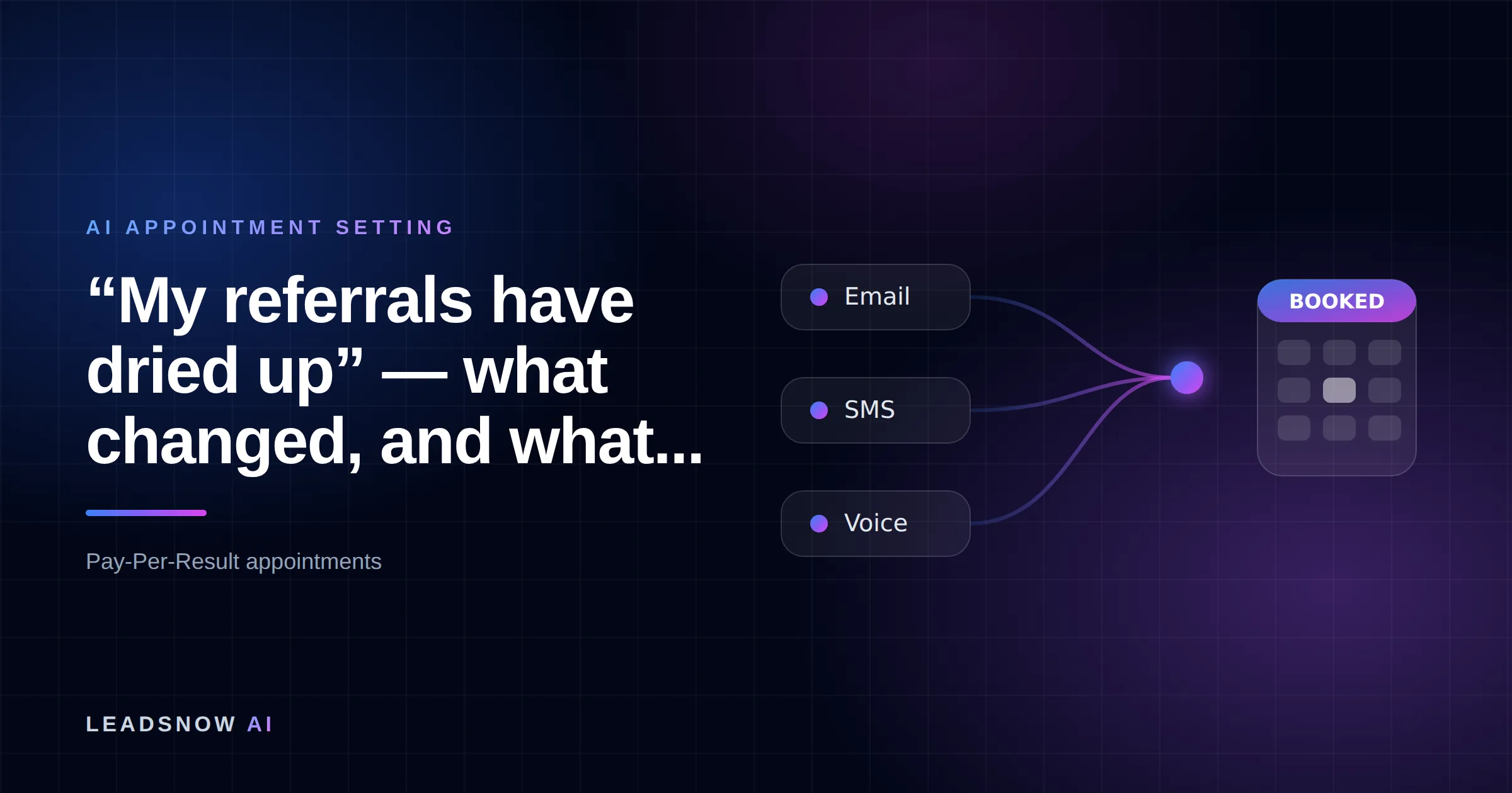 “My referrals have dried up” — what changed, and what...: Email, SMS and voice outreach from an AI sales agent converging into a booked calendar appointment.