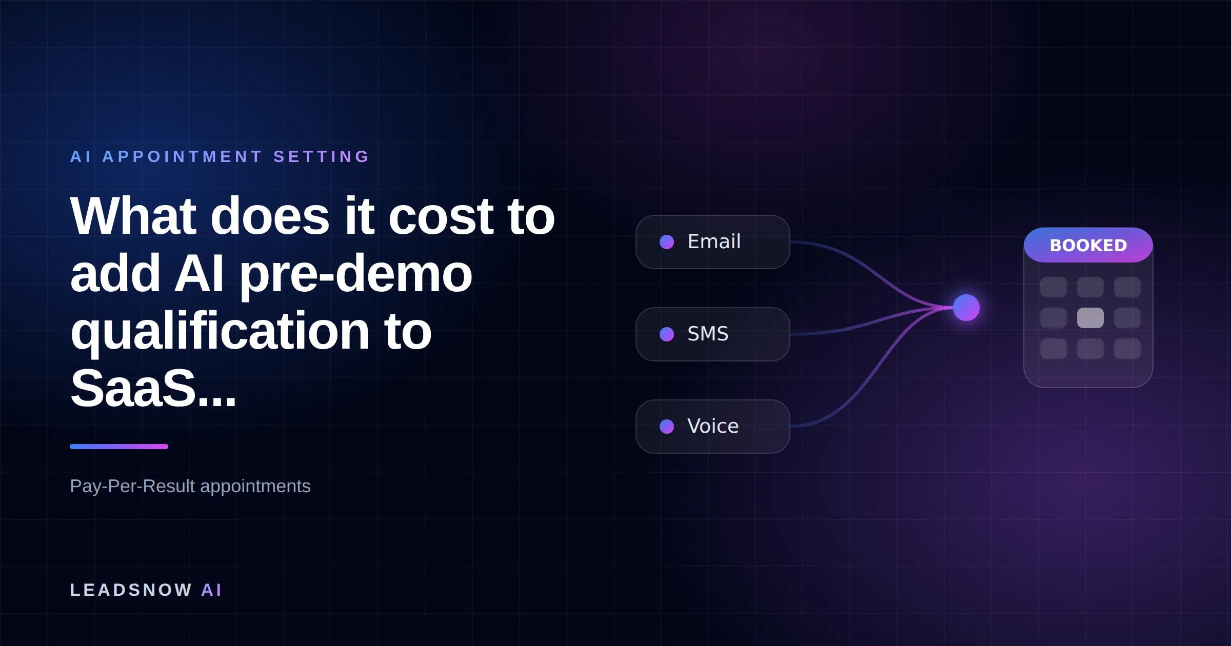What does it cost to add AI pre-demo qualification to SaaS...: Email, SMS and voice outreach from an AI sales agent converging into a booked calendar appointment.