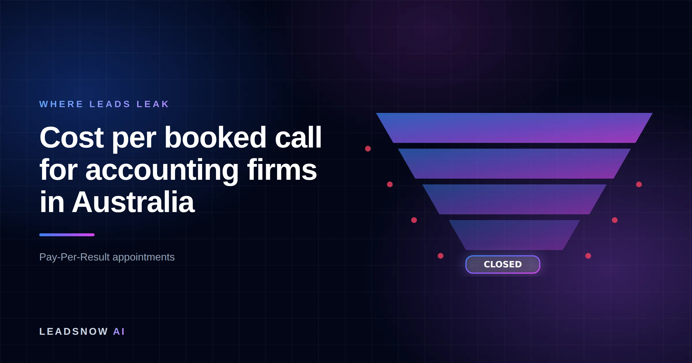 Cost per booked call for accounting firms in Australia: A lead generation funnel narrowing through four stages, with revenue leaking at each step.