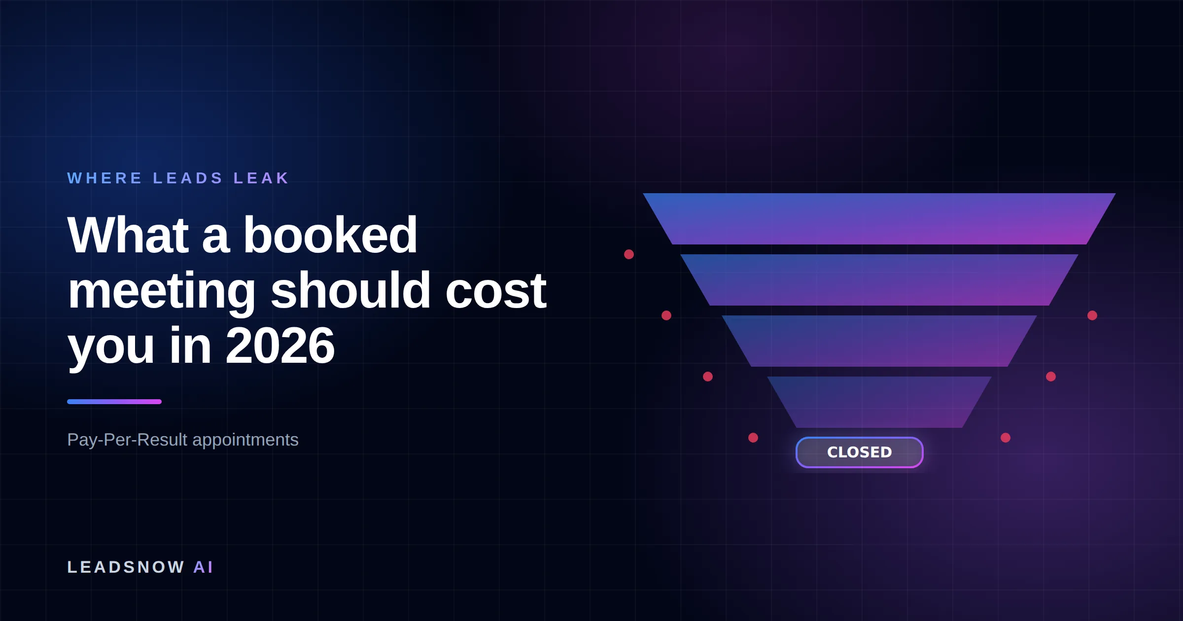 What a booked meeting should cost you in 2026: A lead generation funnel narrowing through four stages, with revenue leaking at each step.