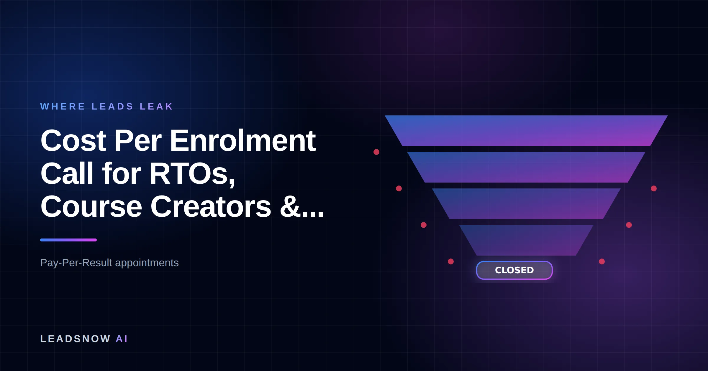 Cost Per Enrolment Call for RTOs, Course Creators &...: A lead generation funnel narrowing through four stages, with revenue leaking at each step.