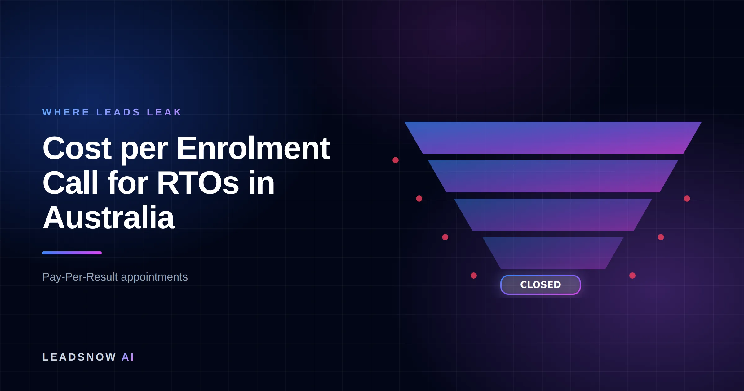 Cost per Enrolment Call for RTOs in Australia: A lead generation funnel narrowing through four stages, with revenue leaking at each step.