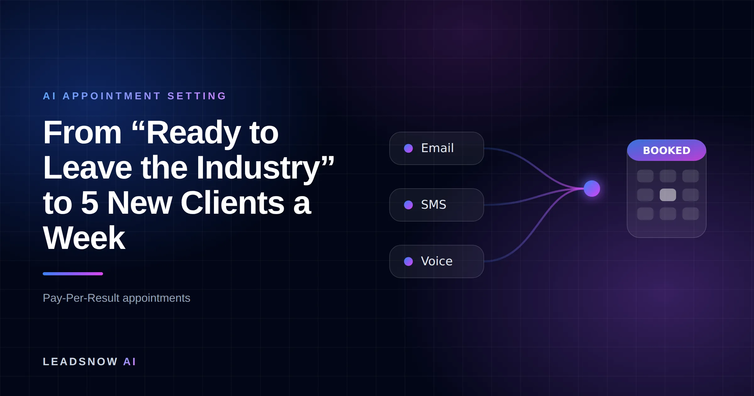 From “Ready to Leave the Industry” to 5 New Clients a Week: Email, SMS and voice outreach from an AI sales agent converging into a booked calendar appointment.