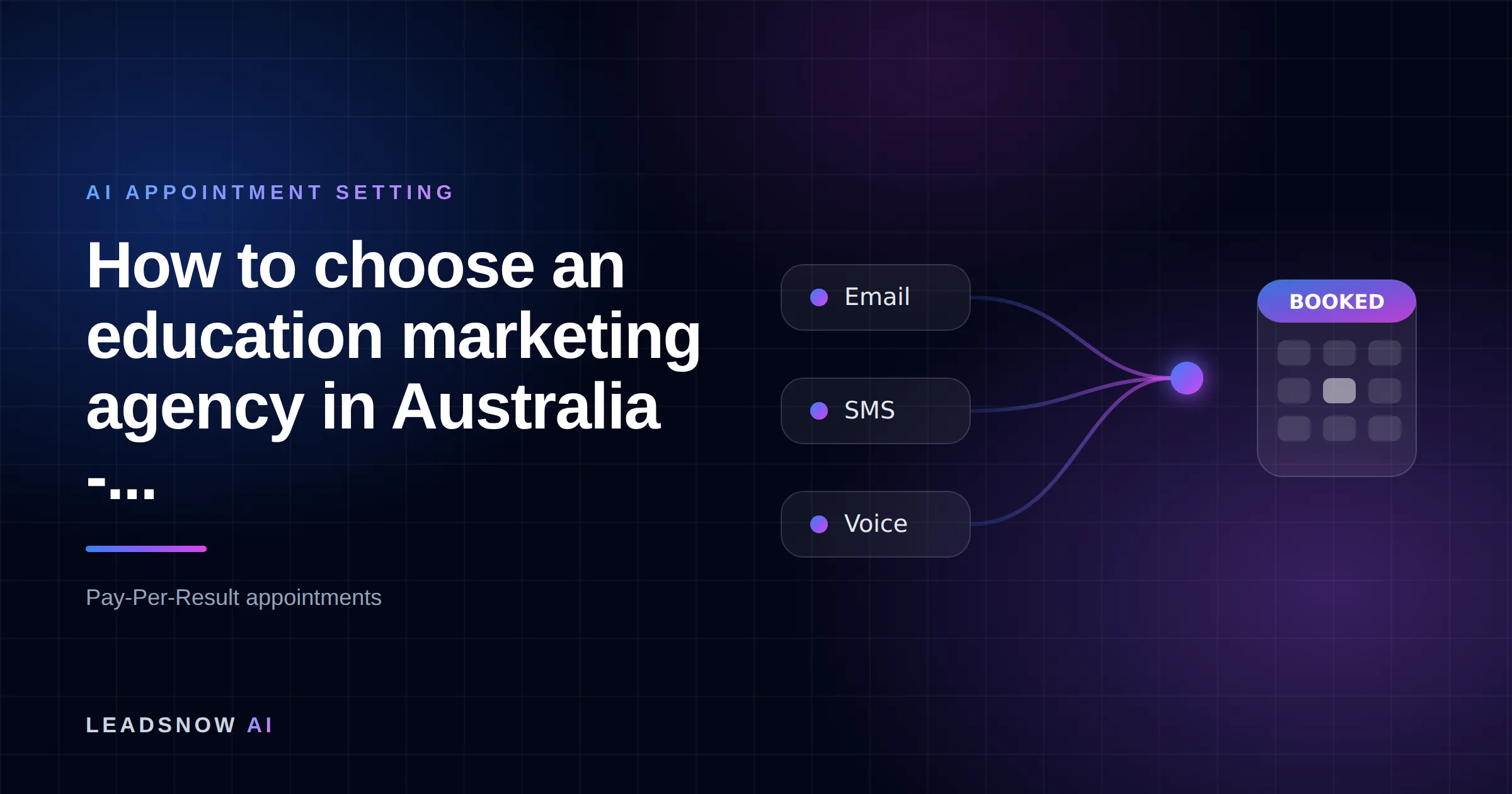 How to choose an education marketing agency in Australia -...: Email, SMS and voice outreach from an AI sales agent converging into a booked calendar appointment.