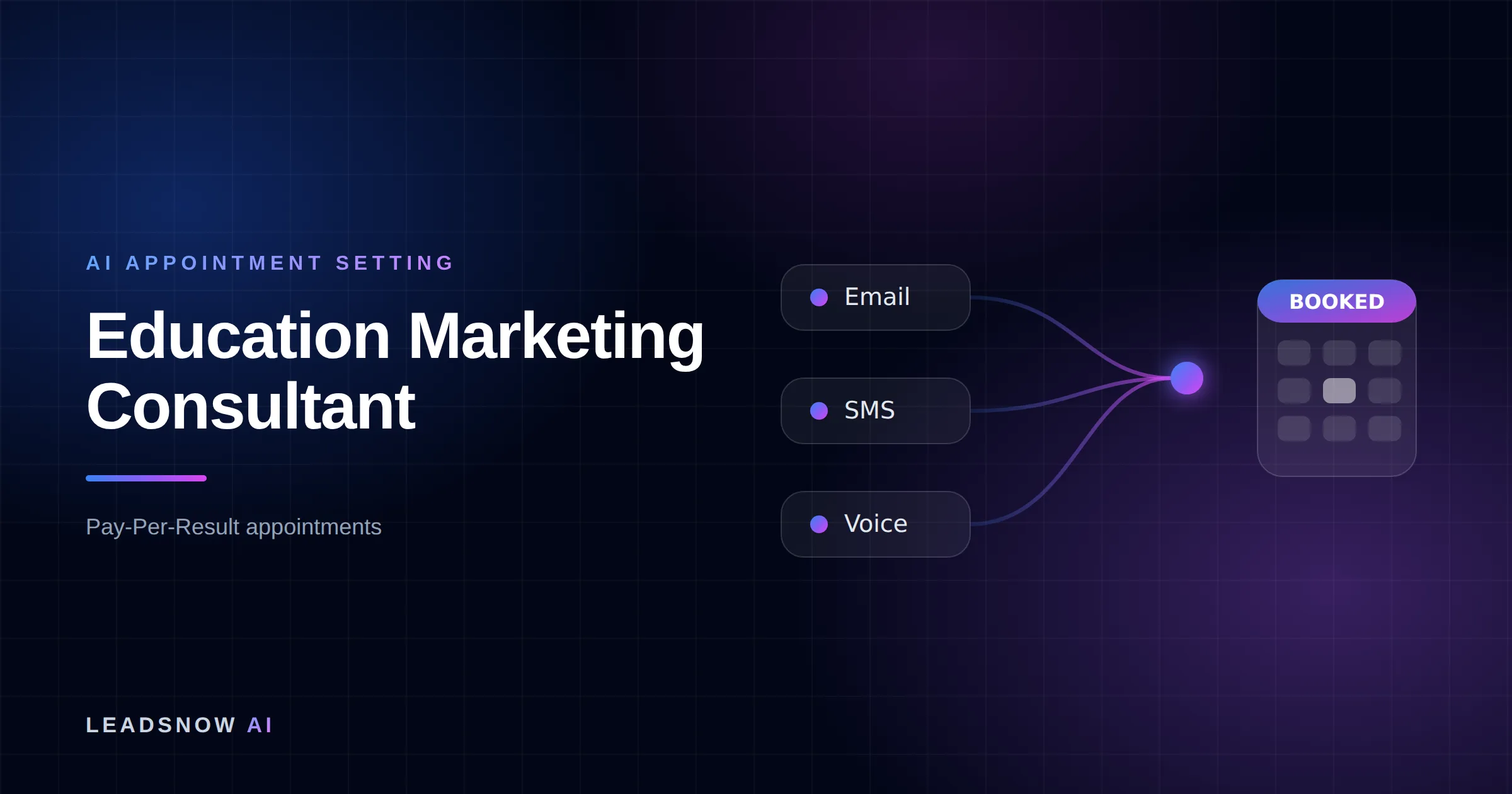 Education Marketing Consultant: Email, SMS and voice outreach from an AI sales agent converging into a booked calendar appointment.