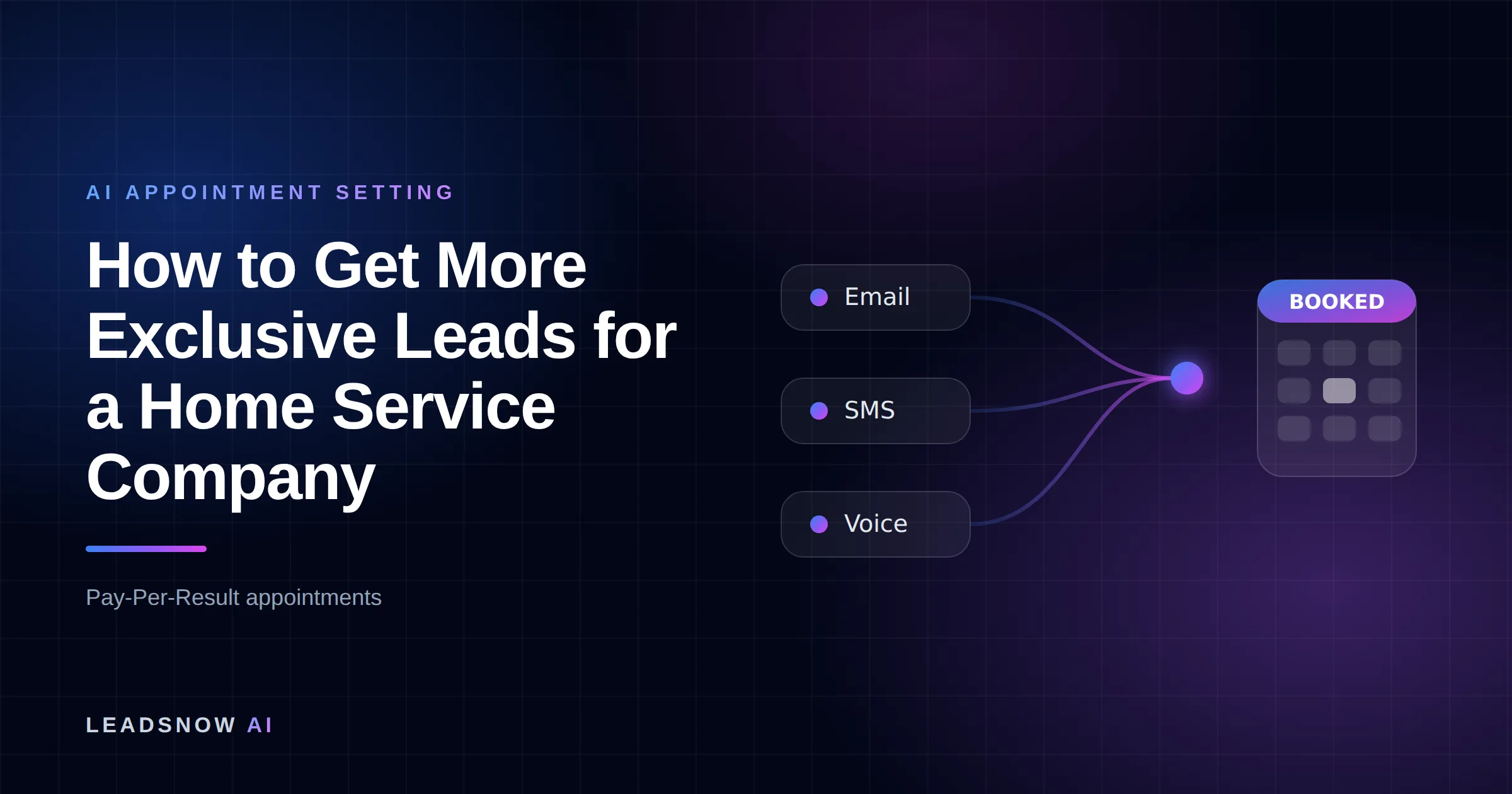 How to Get More Exclusive Leads for a Home Service Company: Email, SMS and voice outreach from an AI sales agent converging into a booked calendar appointment.