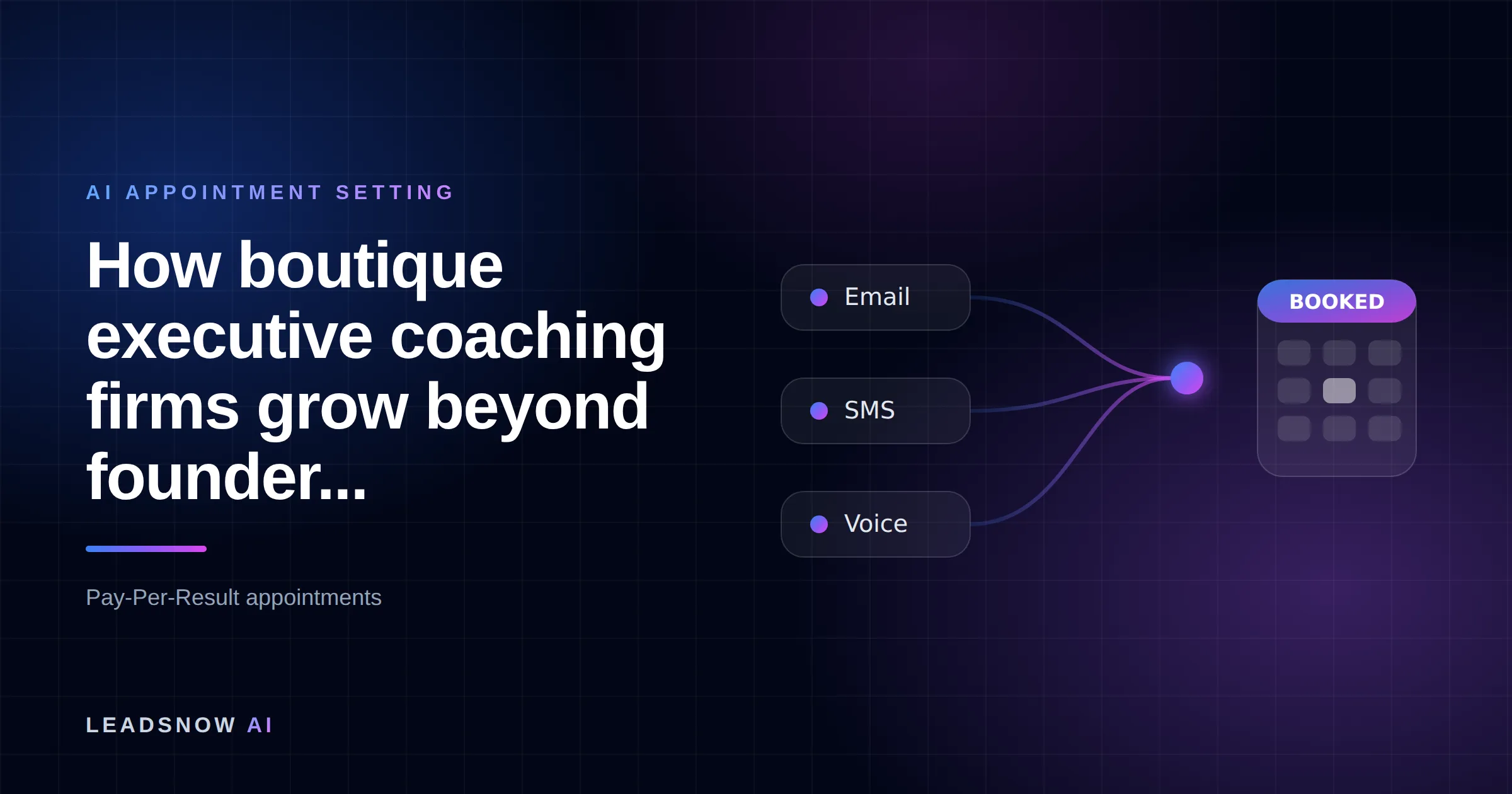 How boutique executive coaching firms grow beyond founder...: Email, SMS and voice outreach from an AI sales agent converging into a booked calendar appointment.
