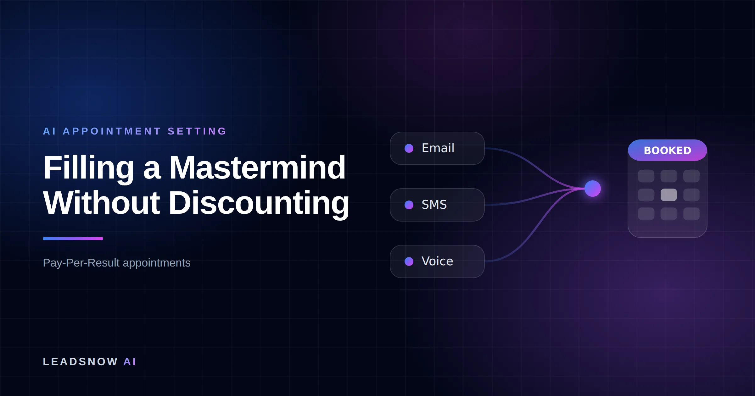 Filling a Mastermind Without Discounting: Email, SMS and voice outreach from an AI sales agent converging into a booked calendar appointment.