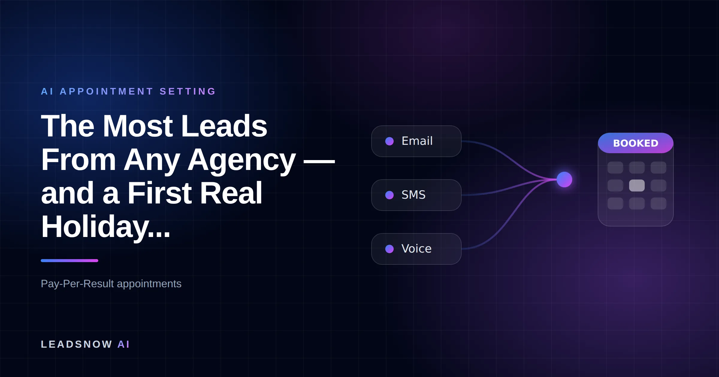 The Most Leads From Any Agency — and a First Real Holiday...: Email, SMS and voice outreach from an AI sales agent converging into a booked calendar appointment.