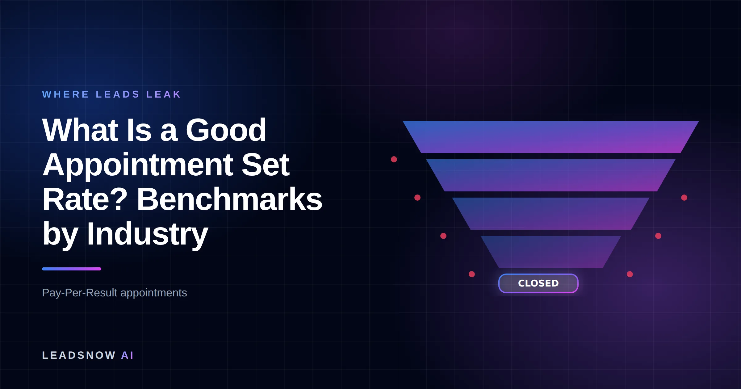 What Is a Good Appointment Set Rate? Benchmarks by Industry: A lead generation funnel narrowing through four stages, with revenue leaking at each step.