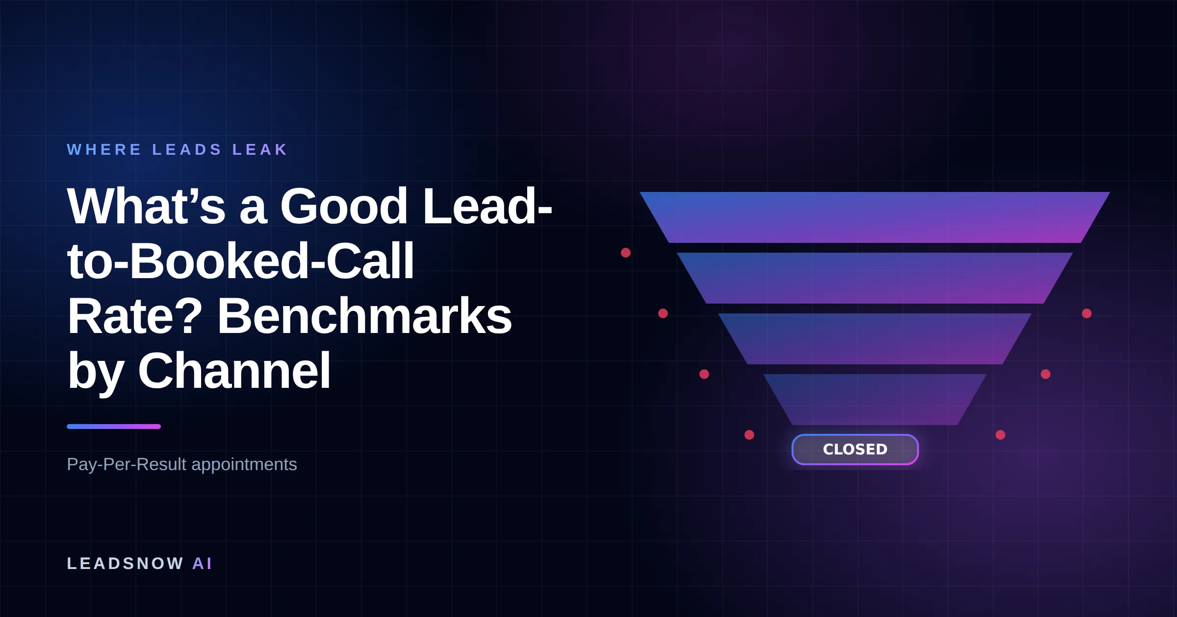 What’s a Good Lead-to-Booked-Call Rate? Benchmarks by Channel: A lead generation funnel narrowing through four stages, with revenue leaking at each step.