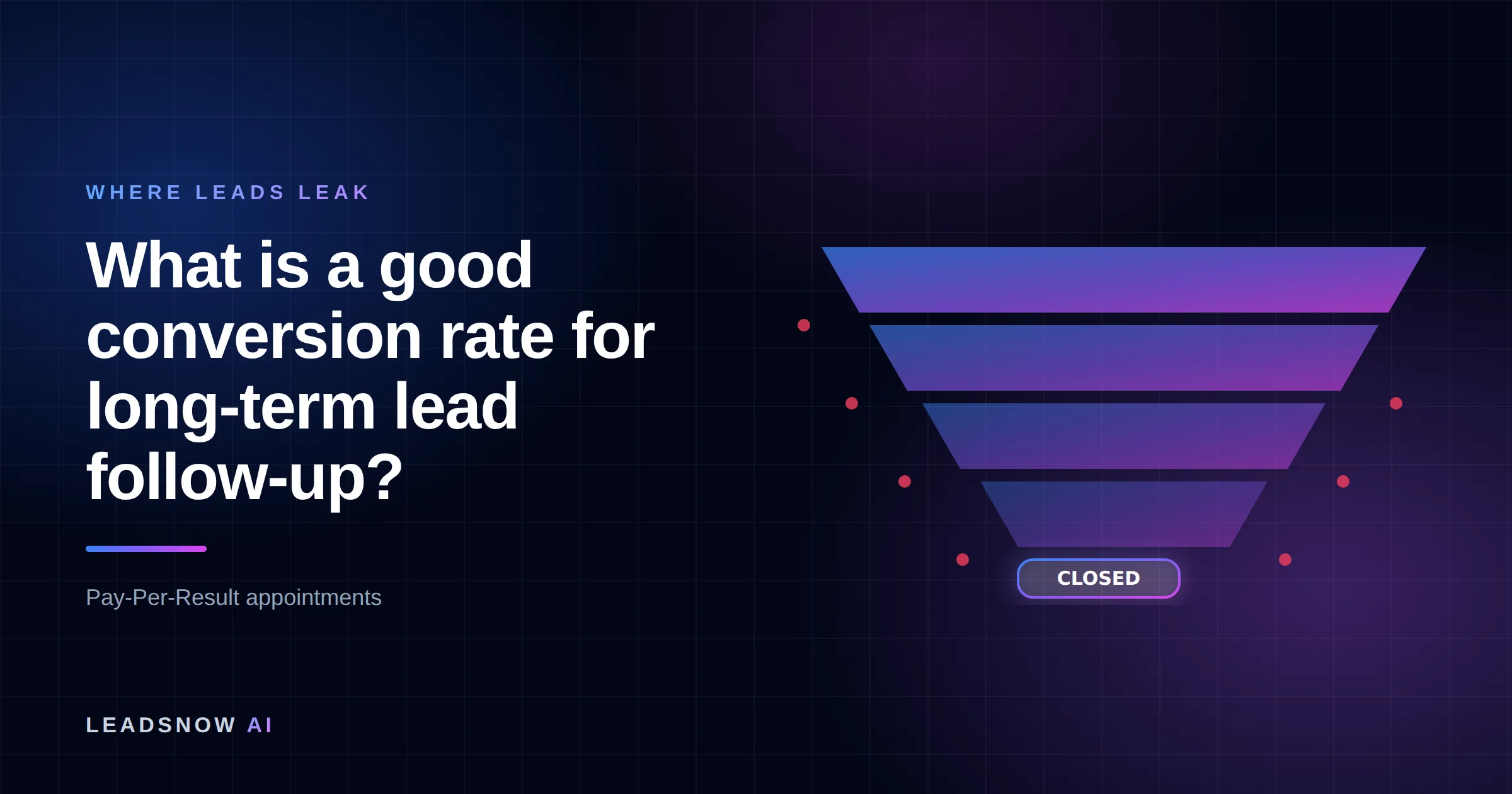 What is a good conversion rate for long-term lead follow-up?: A lead generation funnel narrowing through four stages, with revenue leaking at each step.
