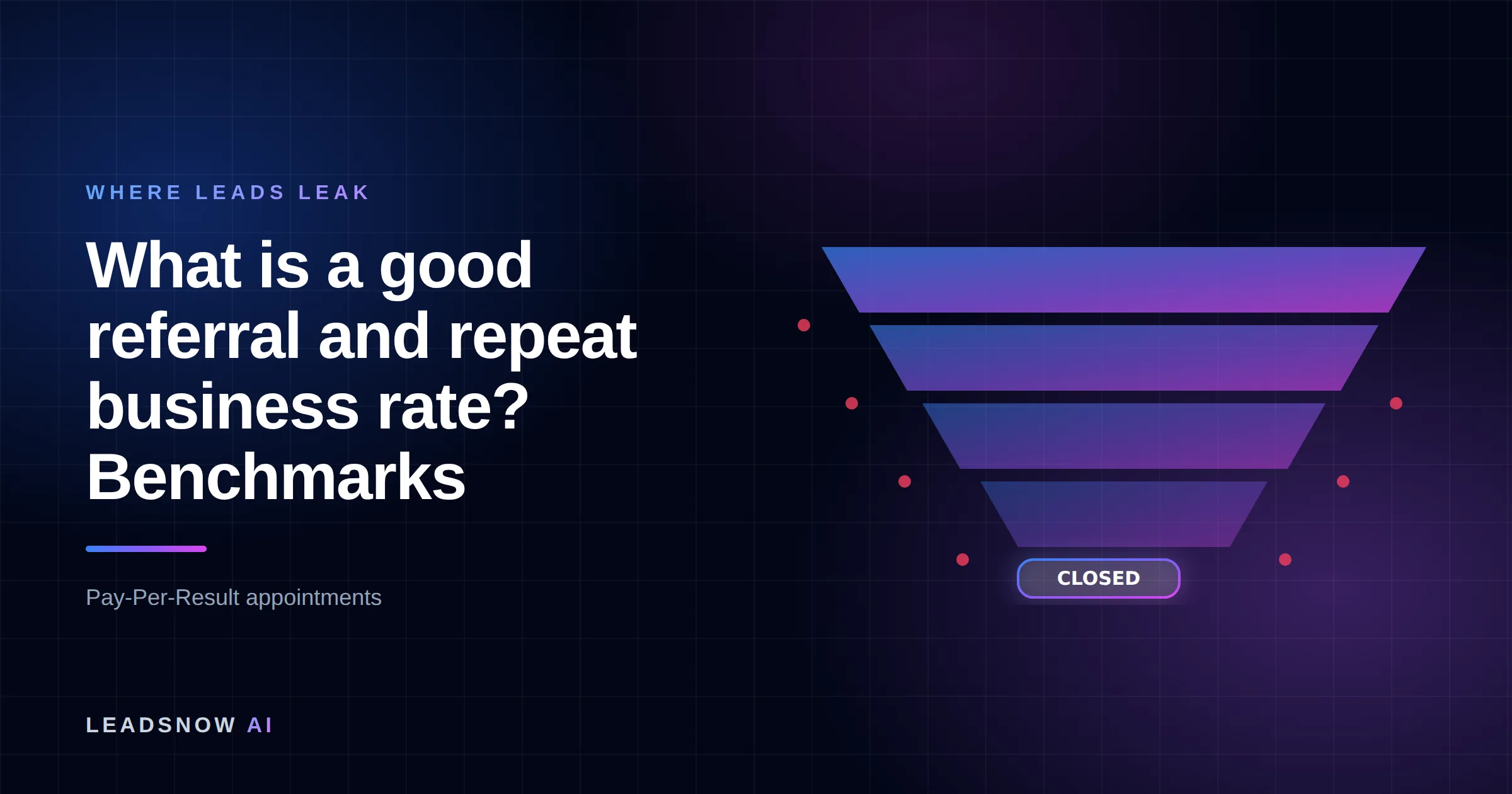What is a good referral and repeat business rate? Benchmarks: A lead generation funnel narrowing through four stages, with revenue leaking at each step.