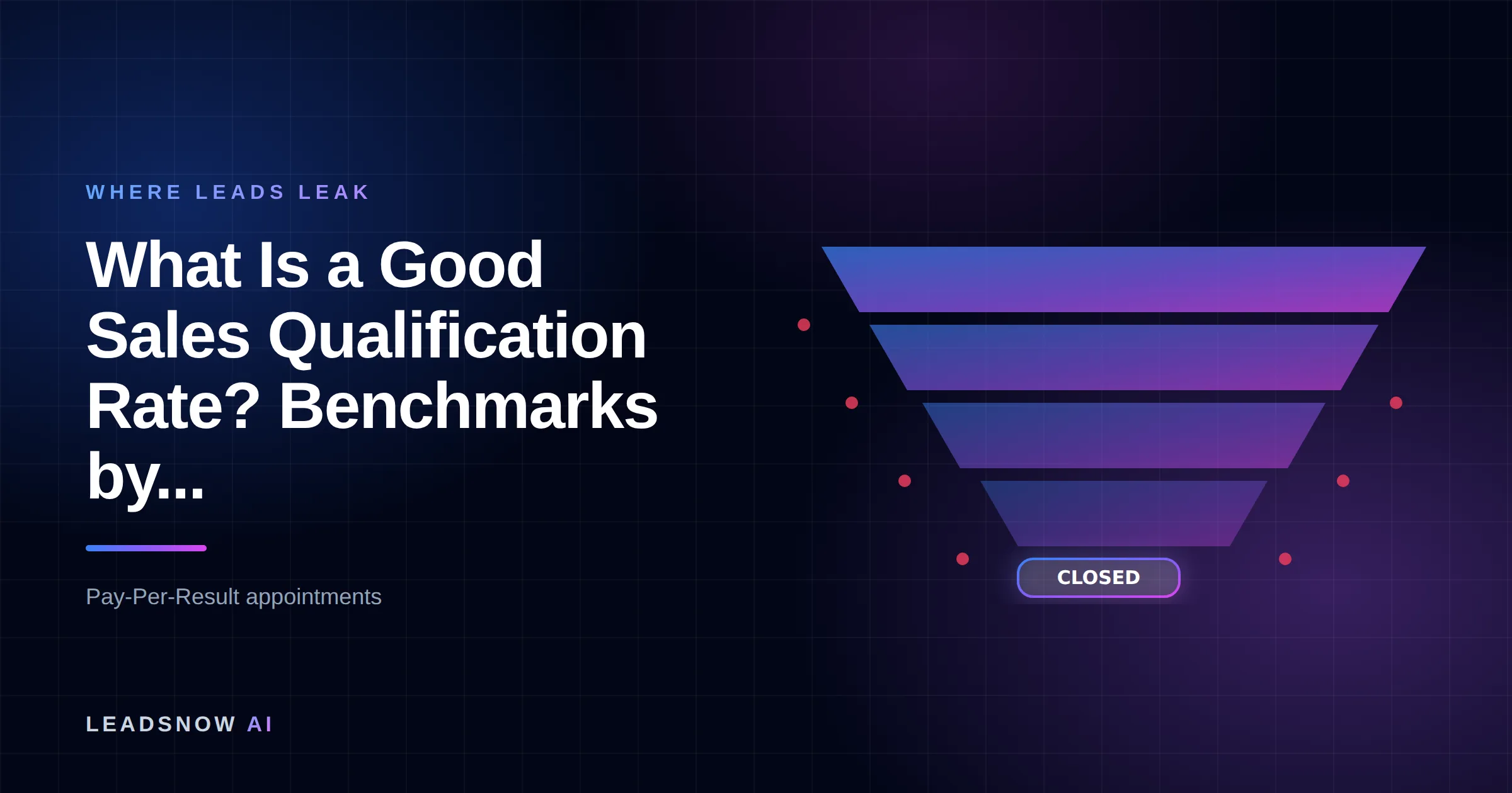 What Is a Good Sales Qualification Rate? Benchmarks by...: A lead generation funnel narrowing through four stages, with revenue leaking at each step.