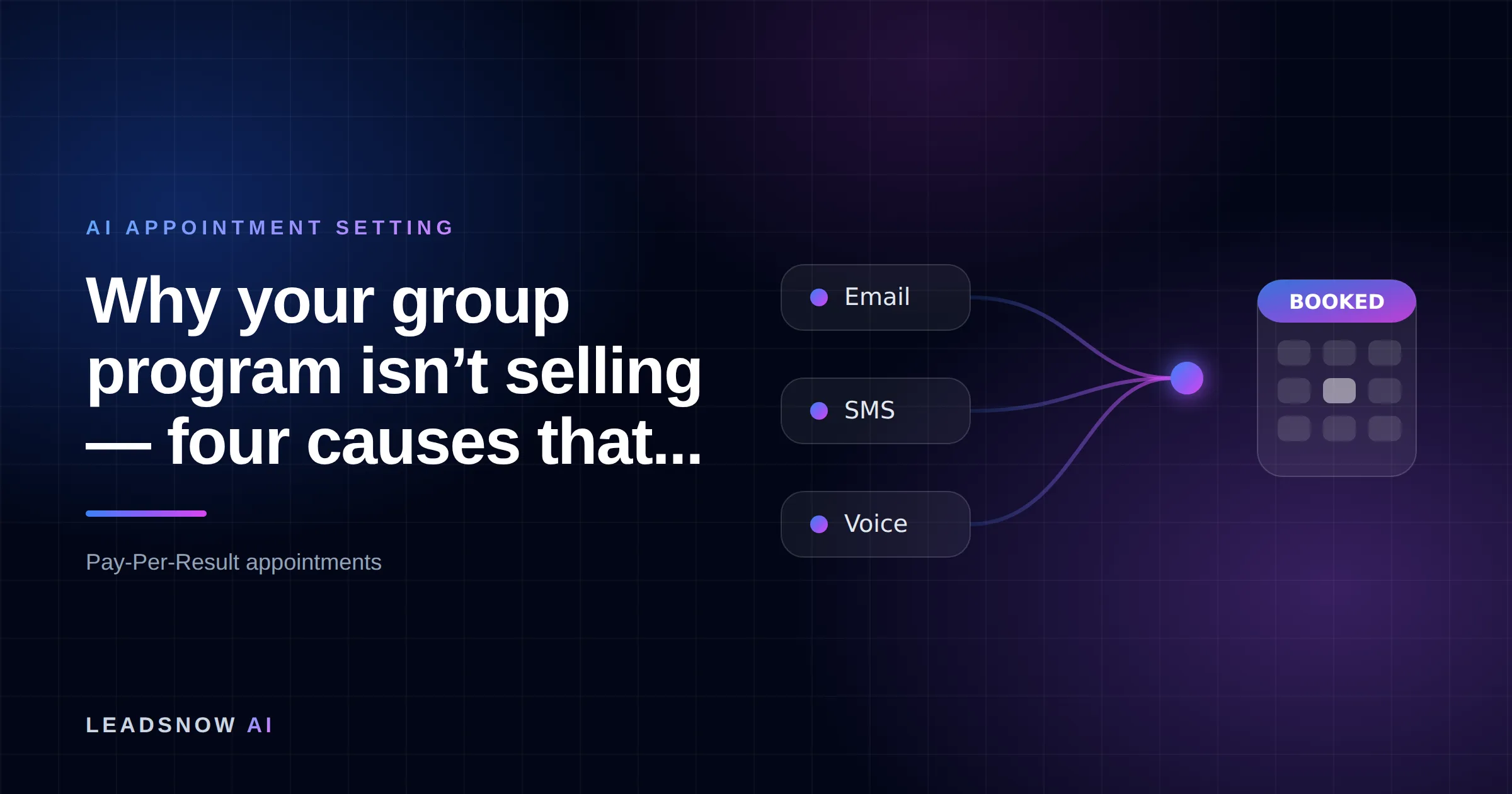 Why your group program isn’t selling — four causes that...: Email, SMS and voice outreach from an AI sales agent converging into a booked calendar appointment.