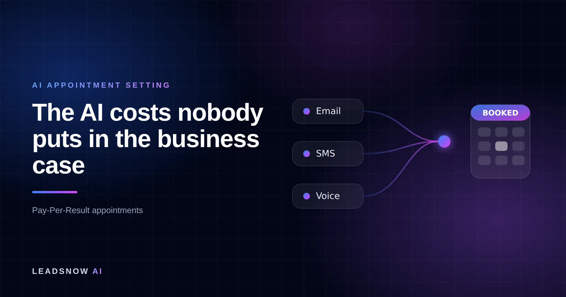 The AI costs nobody puts in the business case: Email, SMS and voice outreach from an AI sales agent converging into a booked calendar appointment.
