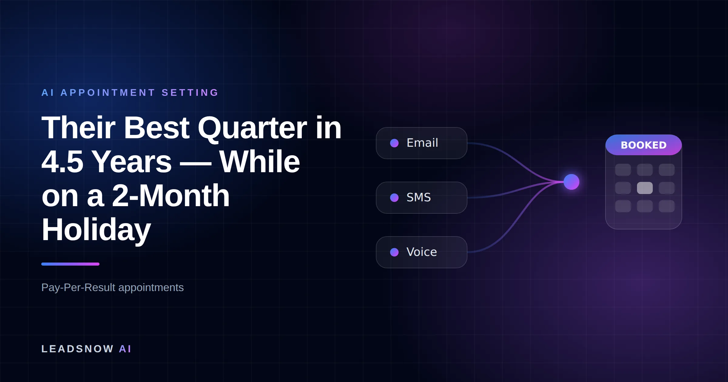 Their Best Quarter in 4.5 Years — While on a 2-Month Holiday: Email, SMS and voice outreach from an AI sales agent converging into a booked calendar appointment.