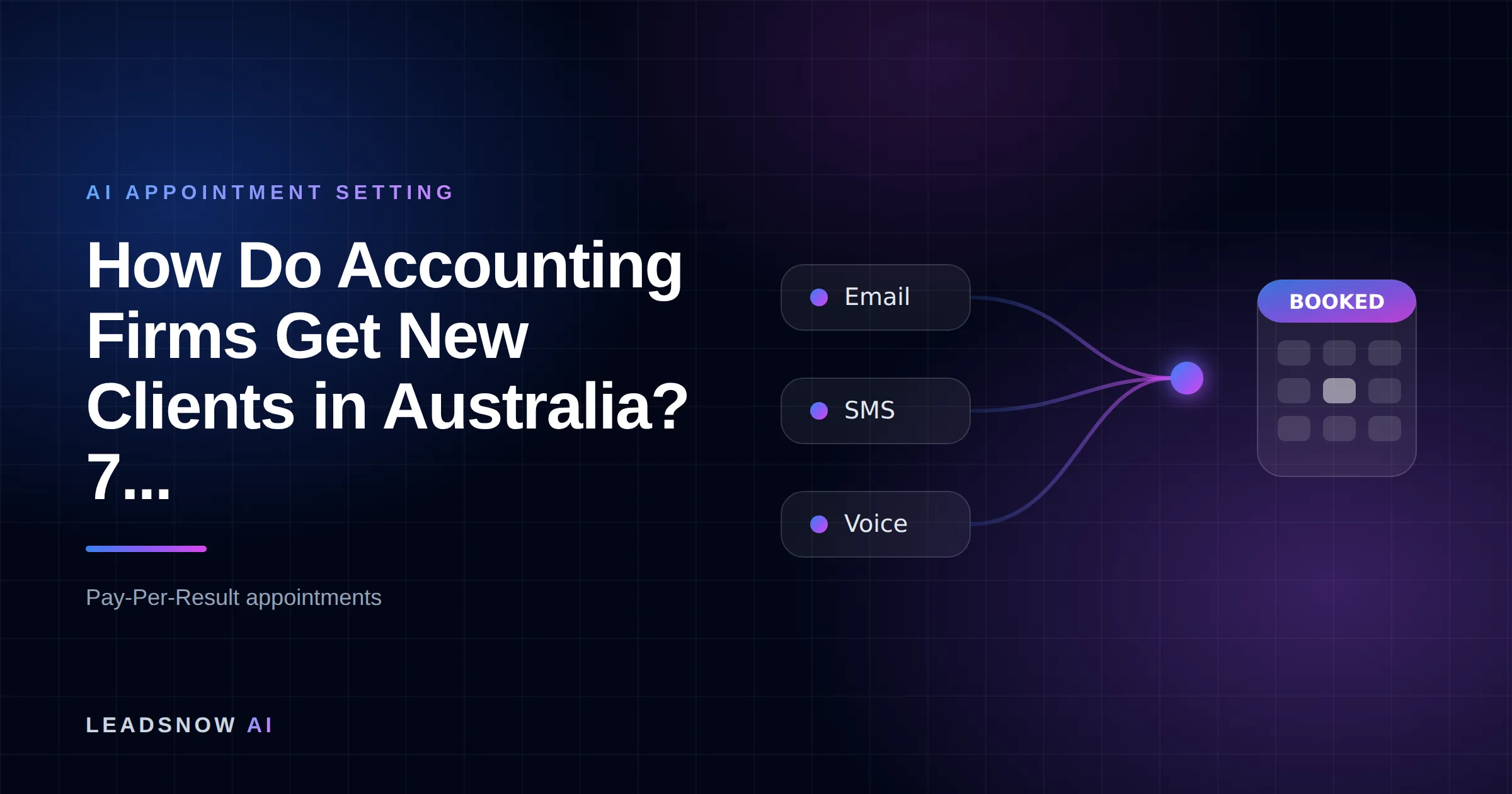 How Do Accounting Firms Get New Clients in Australia? 7...: Email, SMS and voice outreach from an AI sales agent converging into a booked calendar appointment.