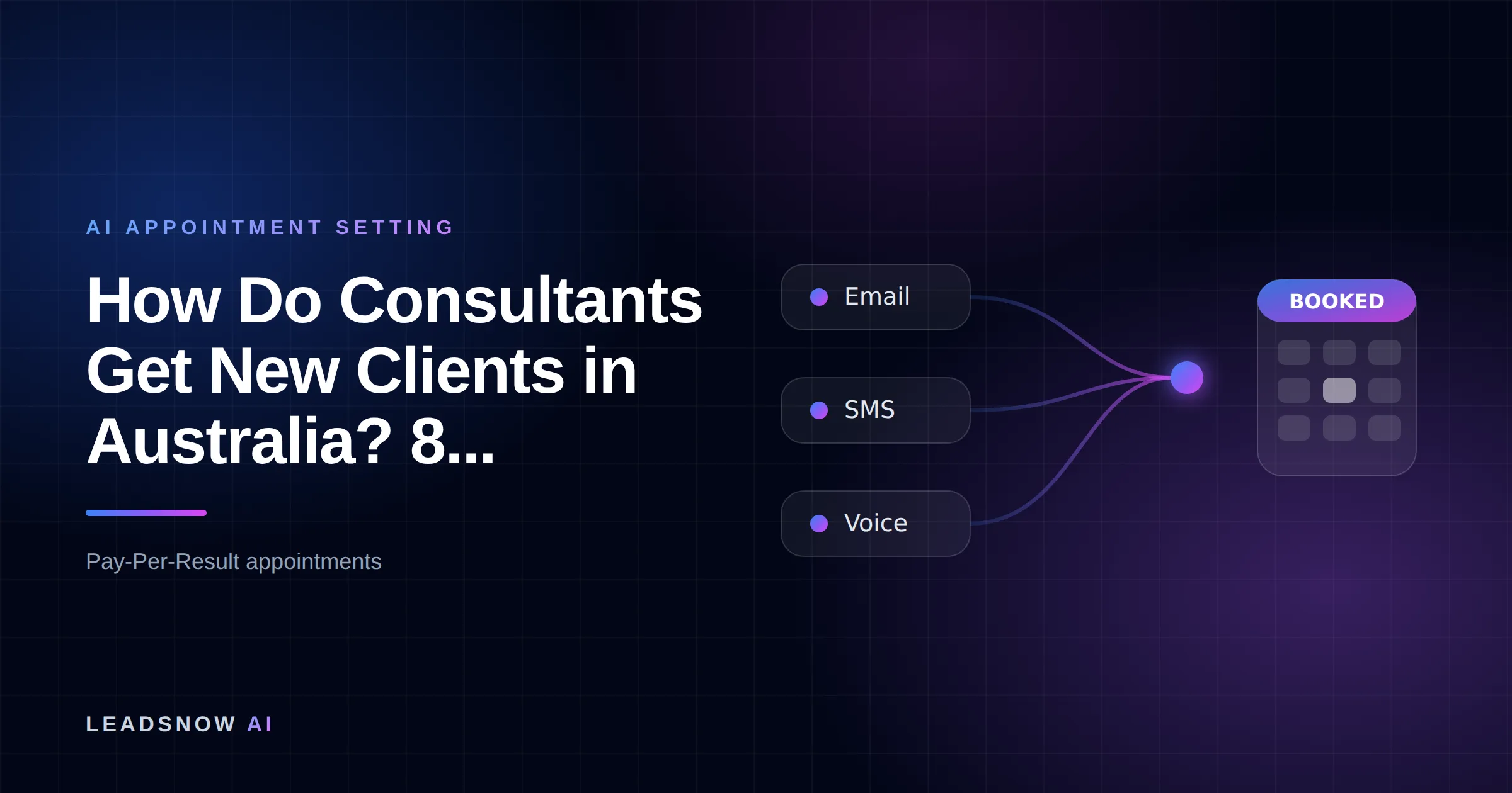How Do Consultants Get New Clients in Australia? 8...: Email, SMS and voice outreach from an AI sales agent converging into a booked calendar appointment.