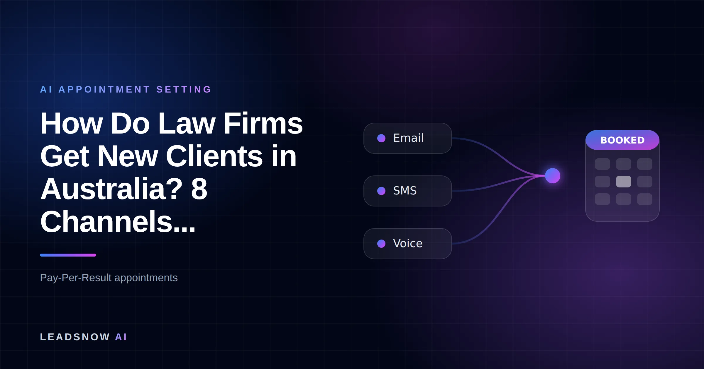 How Do Law Firms Get New Clients in Australia? 8 Channels...: Email, SMS and voice outreach from an AI sales agent converging into a booked calendar appointment.