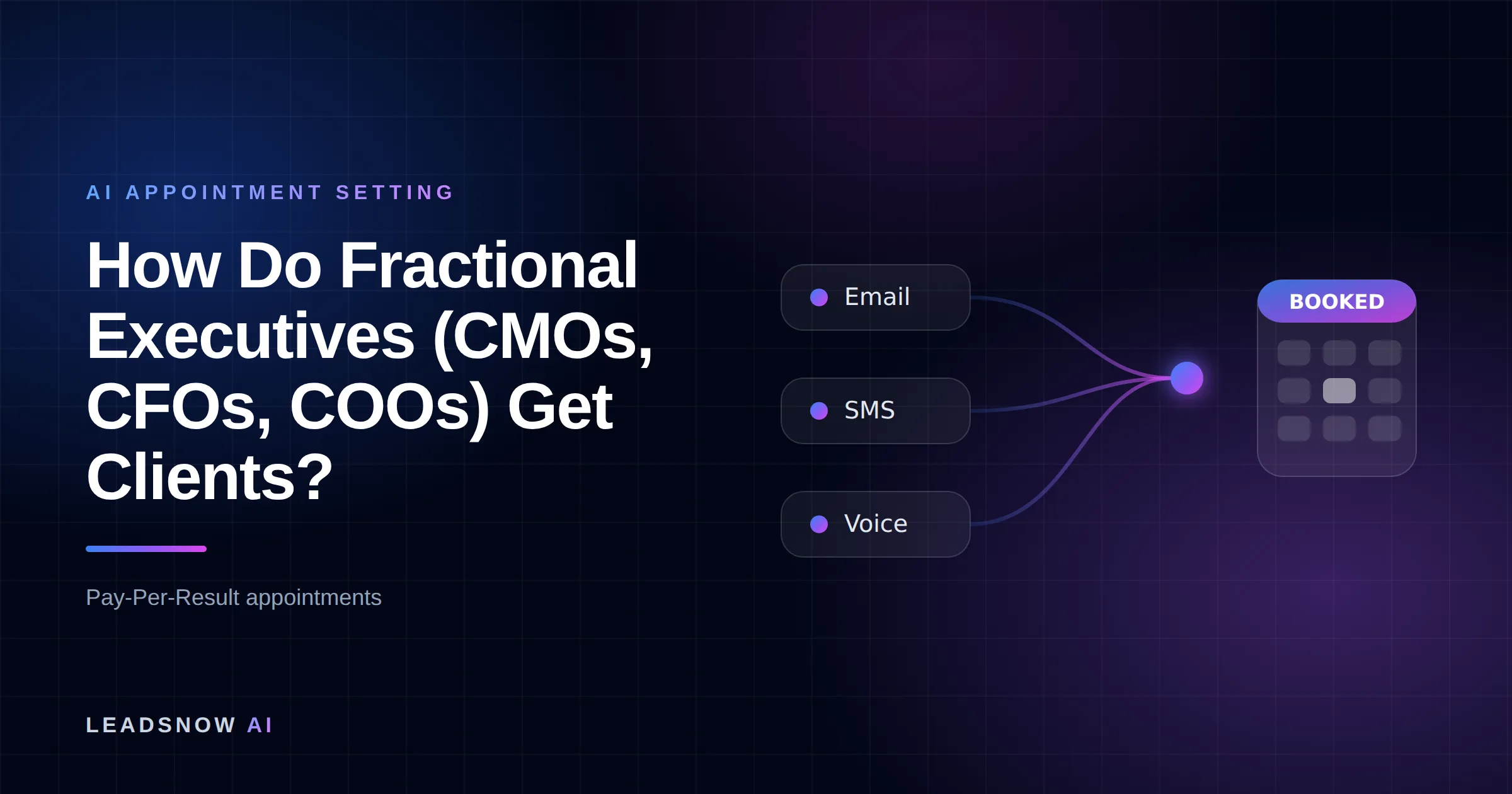 How Do Fractional Executives (CMOs, CFOs, COOs) Get Clients?: Email, SMS and voice outreach from an AI sales agent converging into a booked calendar appointment.