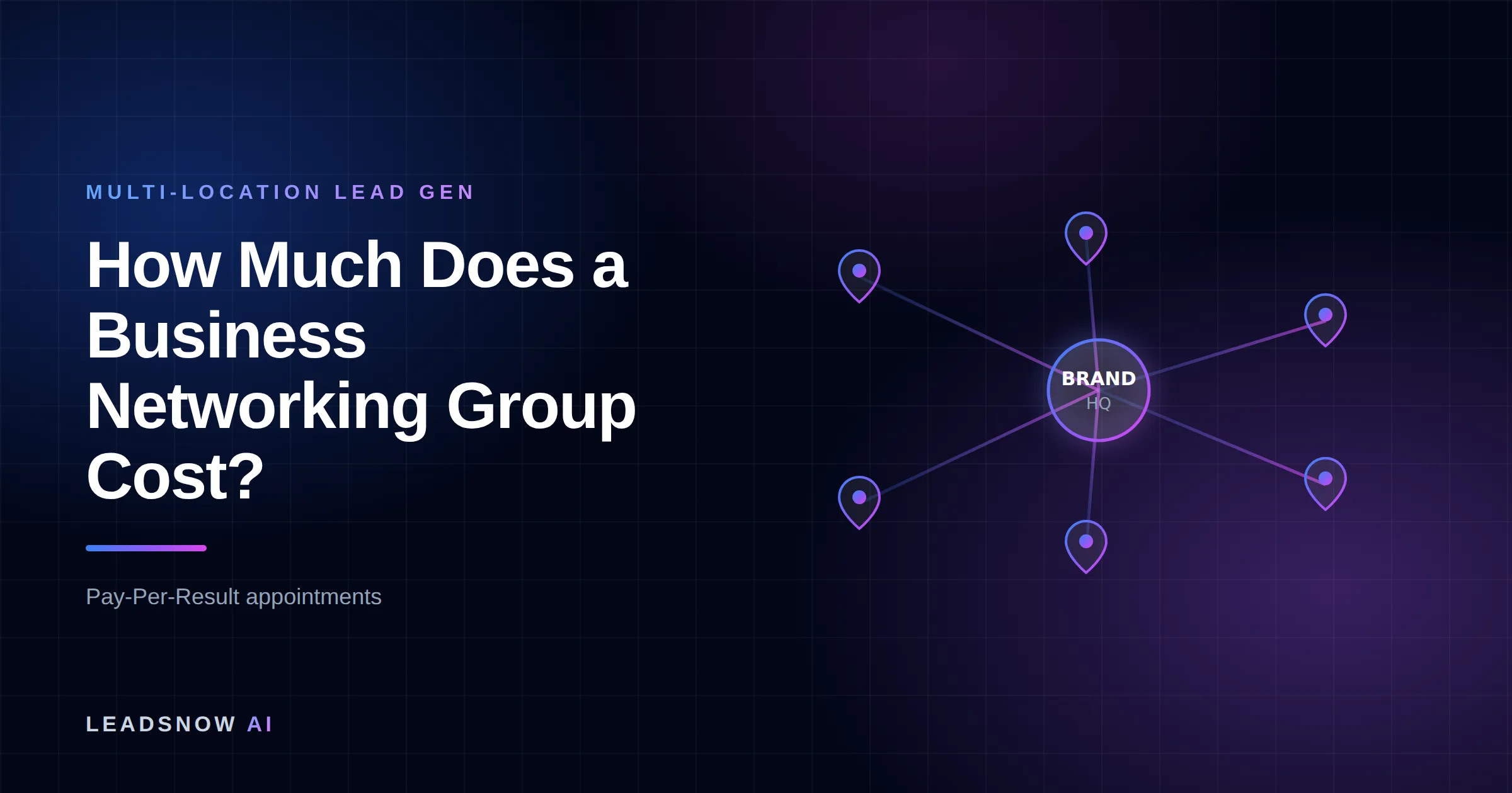 How Much Does a Business Networking Group Cost?: A central brand hub routing leads out to multiple location pins across a network.