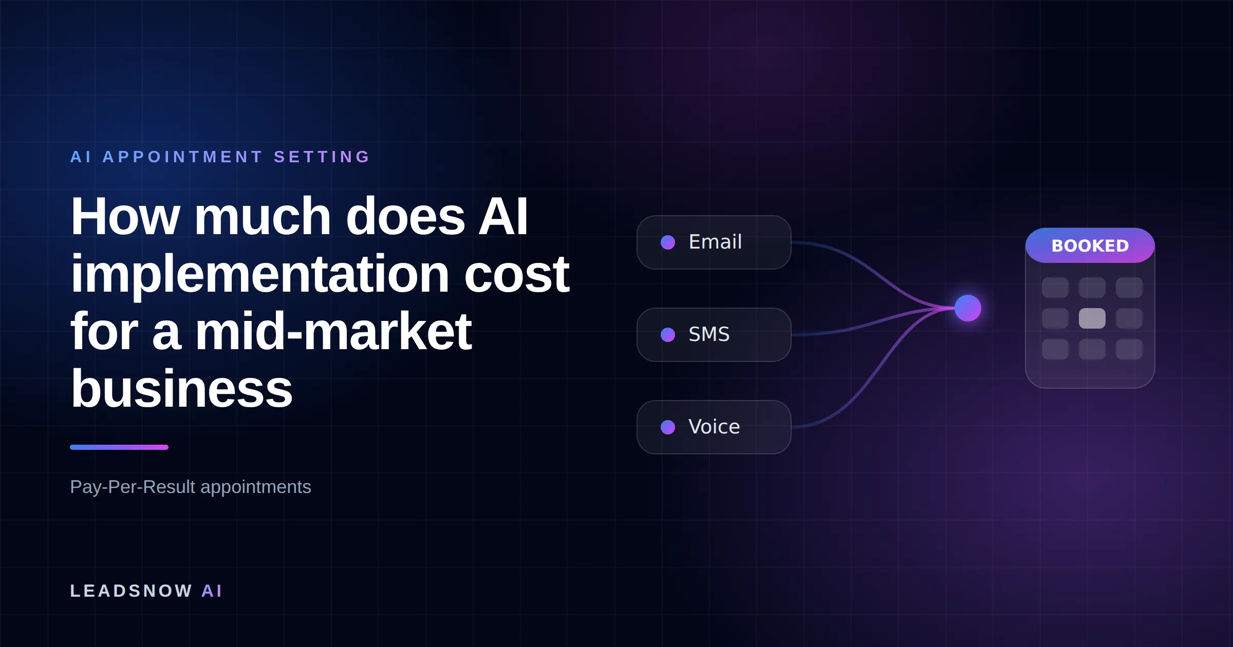 How much does AI implementation cost for a mid-market business: Email, SMS and voice outreach from an AI sales agent converging into a booked calendar appointment.