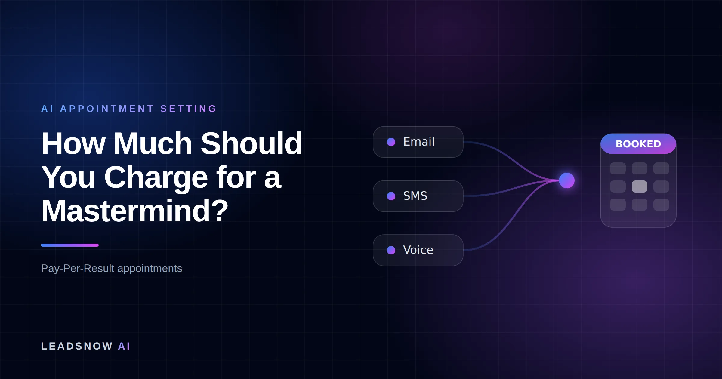 How Much Should You Charge for a Mastermind?: Email, SMS and voice outreach from an AI sales agent converging into a booked calendar appointment.