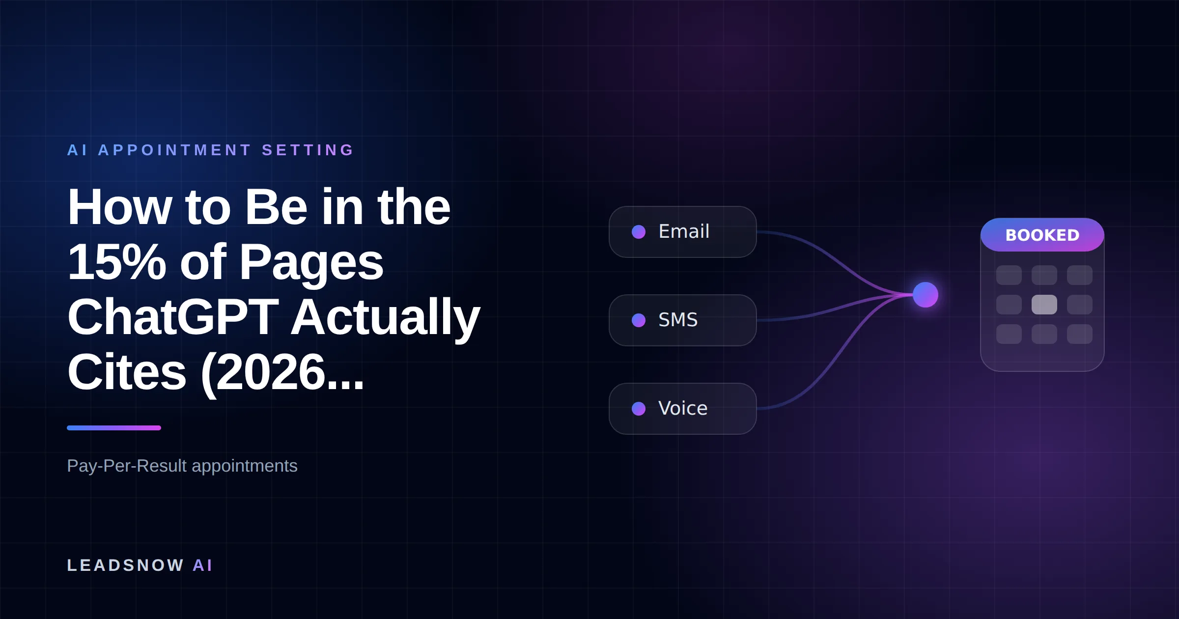 How to Be in the 15% of Pages ChatGPT Actually Cites (2026...: Email, SMS and voice outreach from an AI sales agent converging into a booked calendar appointment.