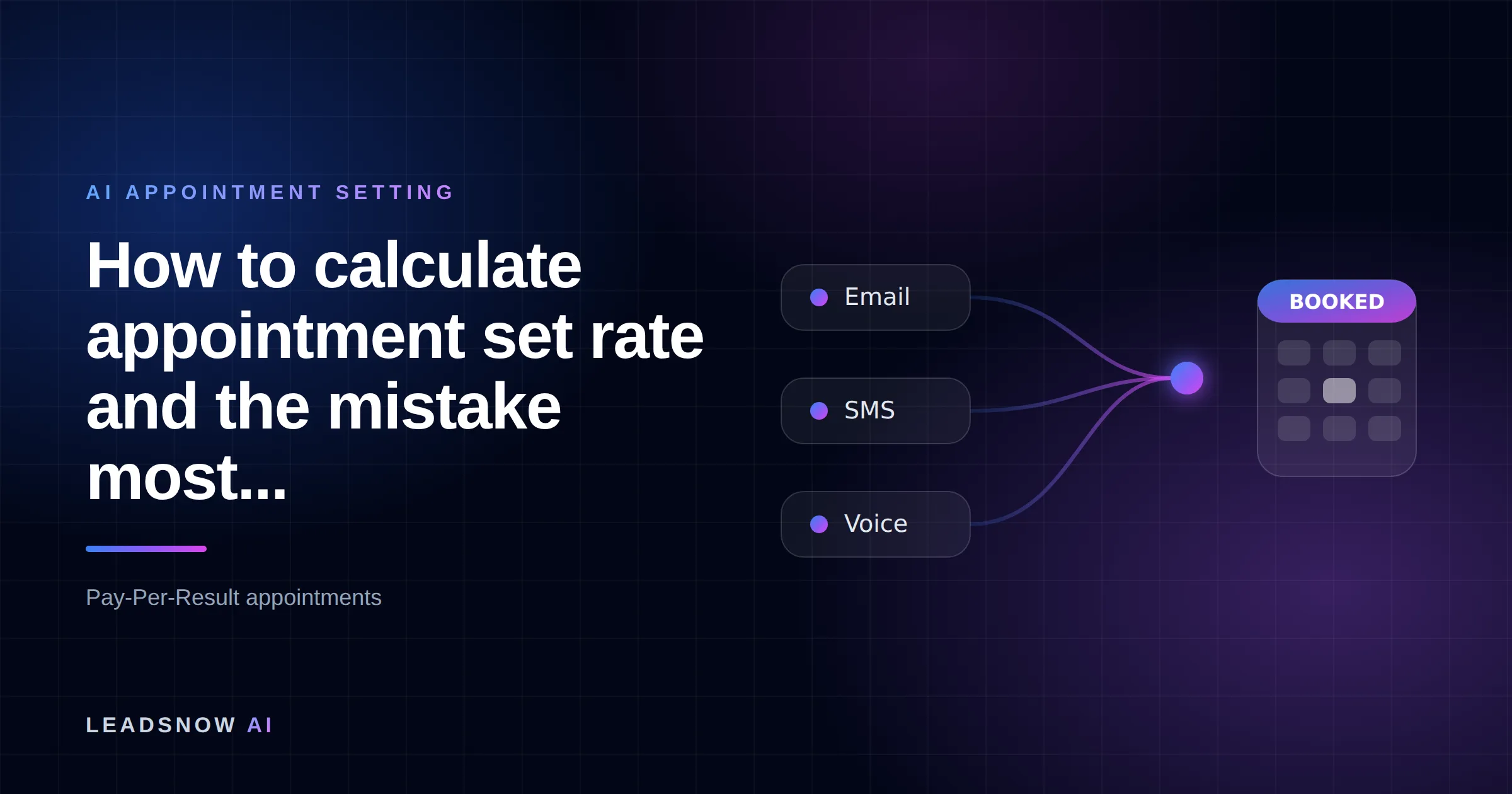 How to calculate appointment set rate and the mistake most...: Email, SMS and voice outreach from an AI sales agent converging into a booked calendar appointment.