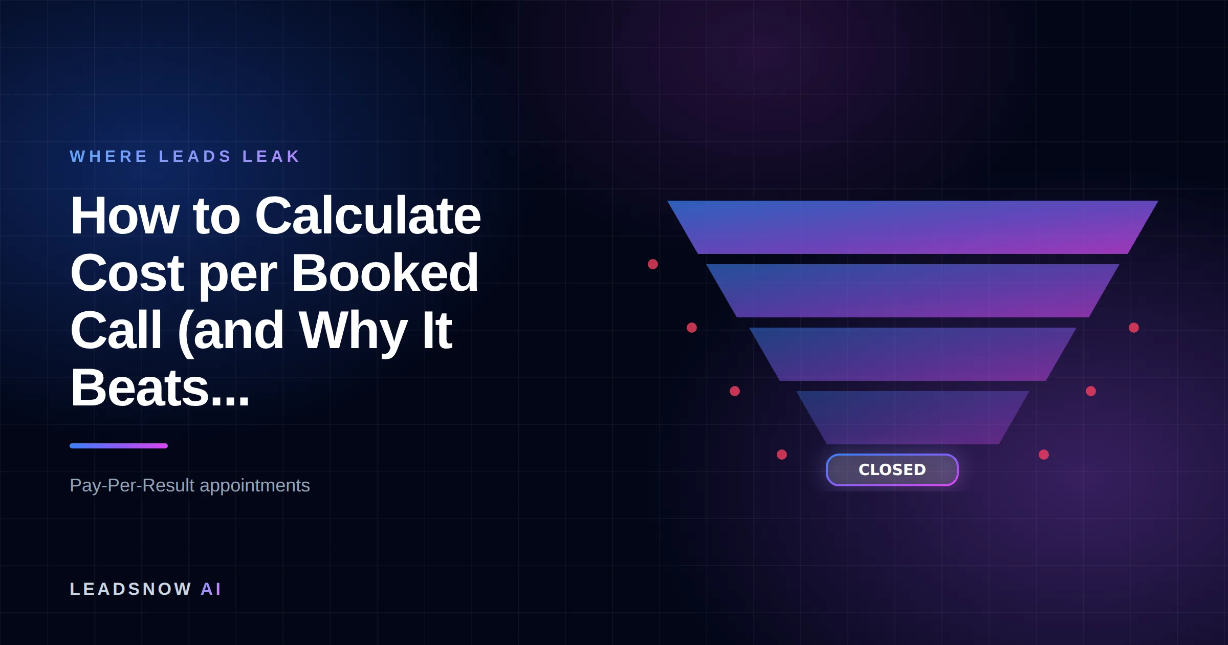 How to Calculate Cost per Booked Call (and Why It Beats...: A lead generation funnel narrowing through four stages, with revenue leaking at each step.