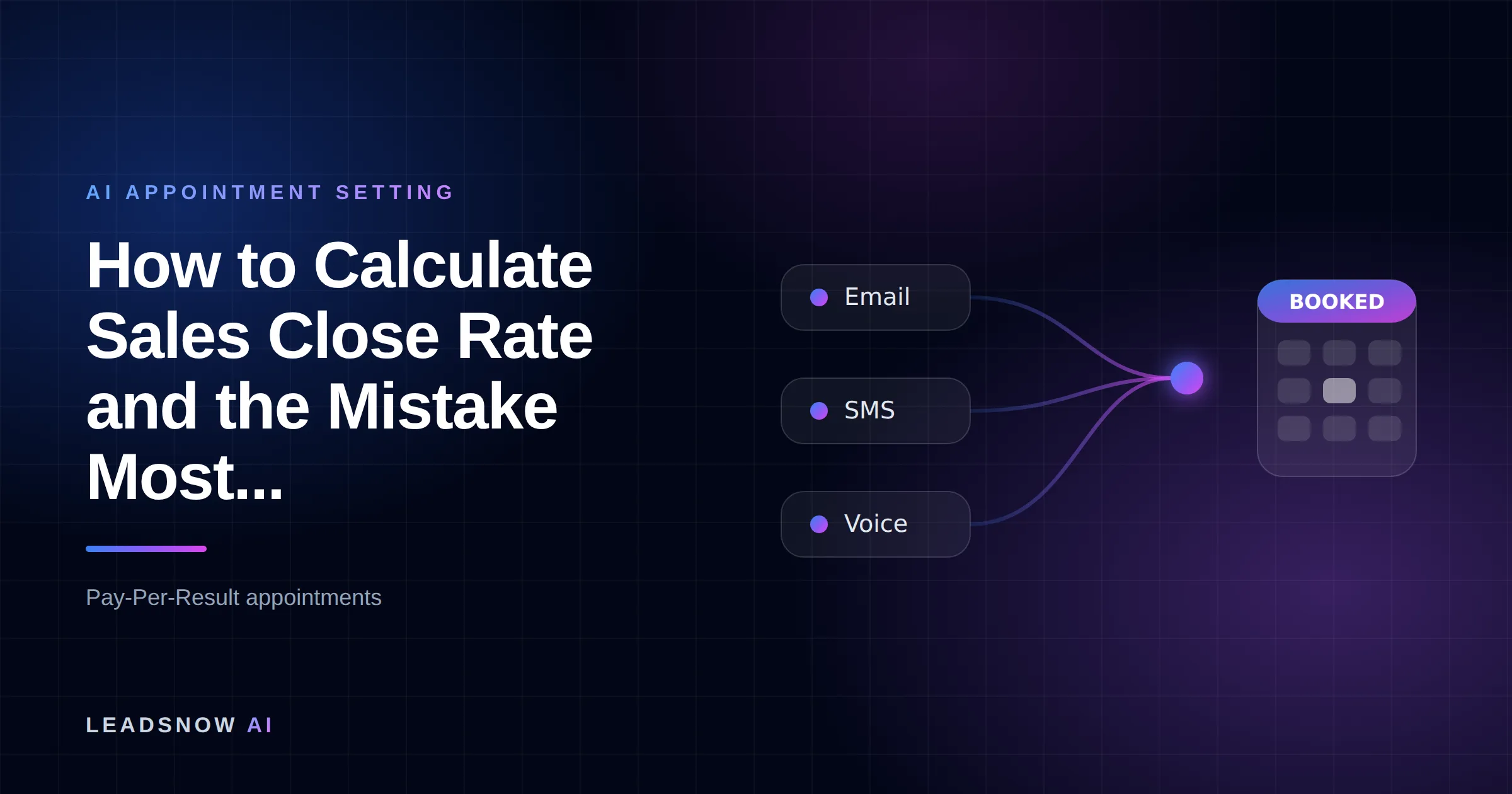 How to Calculate Sales Close Rate and the Mistake Most...: Email, SMS and voice outreach from an AI sales agent converging into a booked calendar appointment.