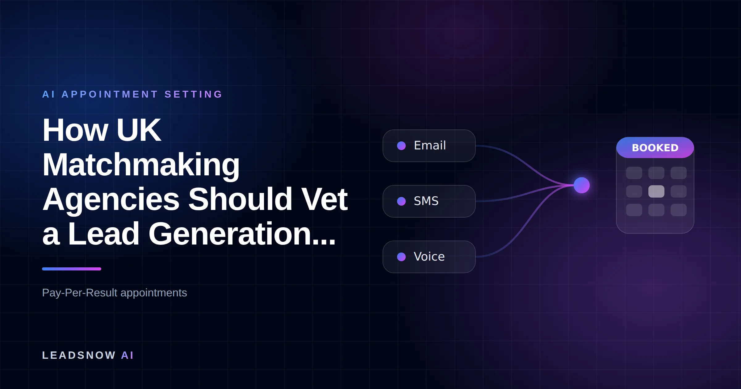 How UK Matchmaking Agencies Should Vet a Lead Generation...: Email, SMS and voice outreach from an AI sales agent converging into a booked calendar appointment.