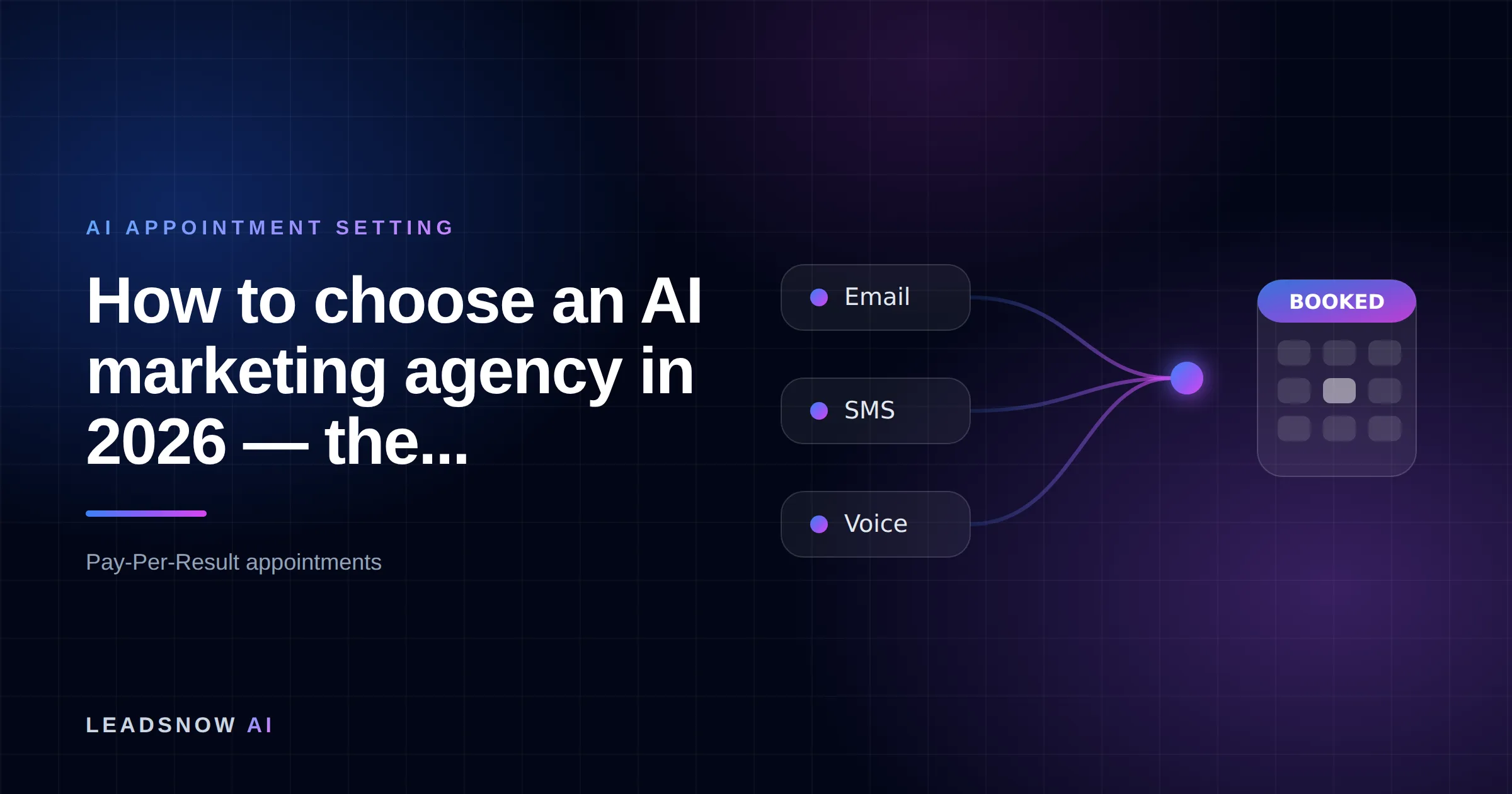 How to choose an AI marketing agency in 2026 — the...: Email, SMS and voice outreach from an AI sales agent converging into a booked calendar appointment.