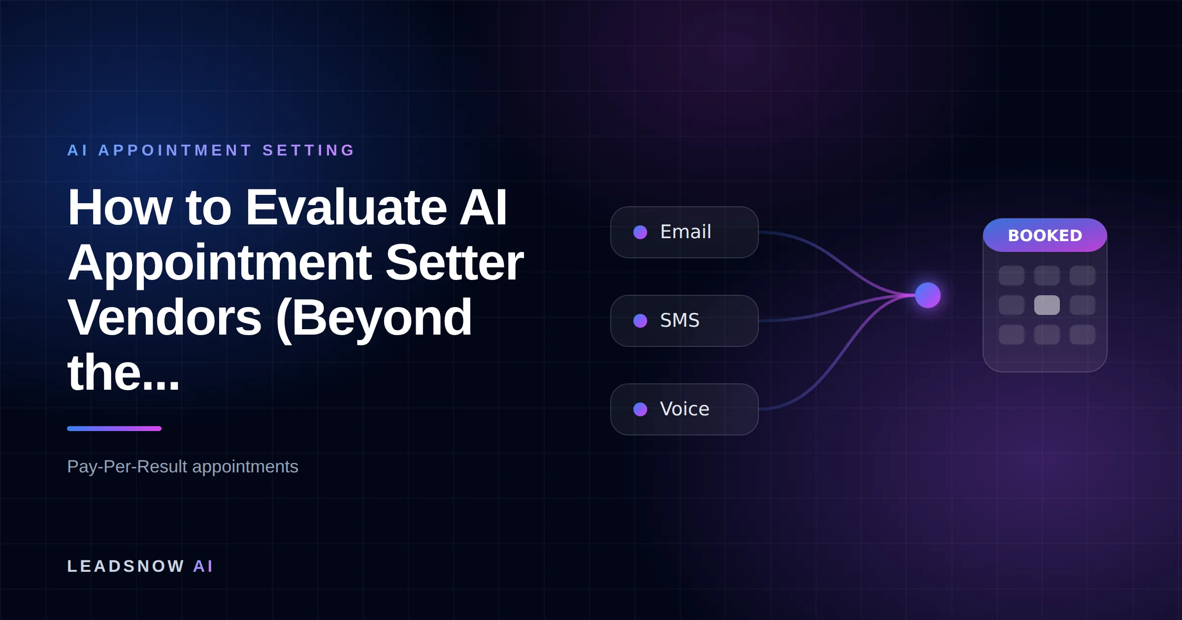 How to Evaluate AI Appointment Setter Vendors (Beyond the...: Email, SMS and voice outreach from an AI sales agent converging into a booked calendar appointment.