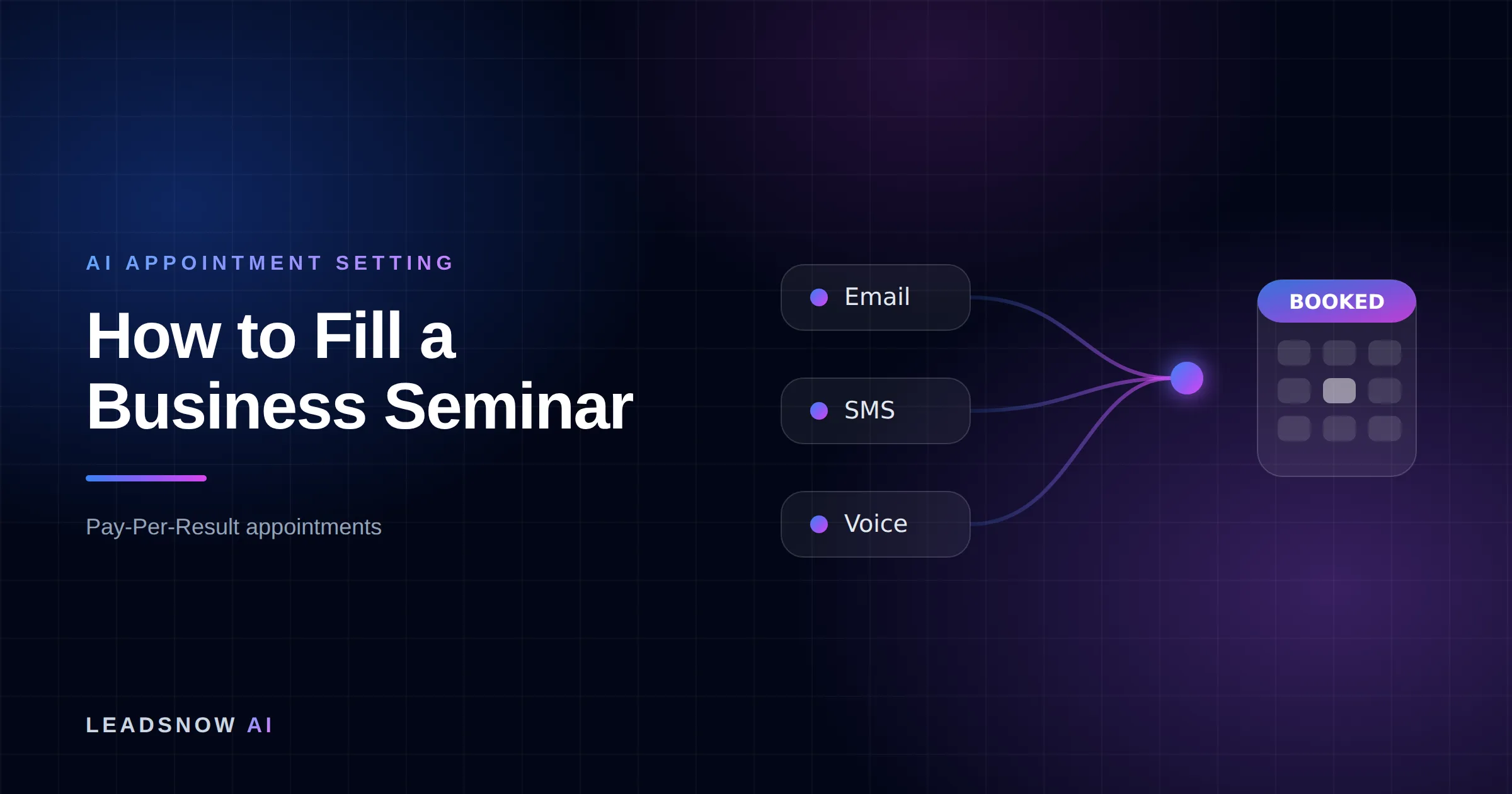 How to Fill a Business Seminar: Email, SMS and voice outreach from an AI sales agent converging into a booked calendar appointment.