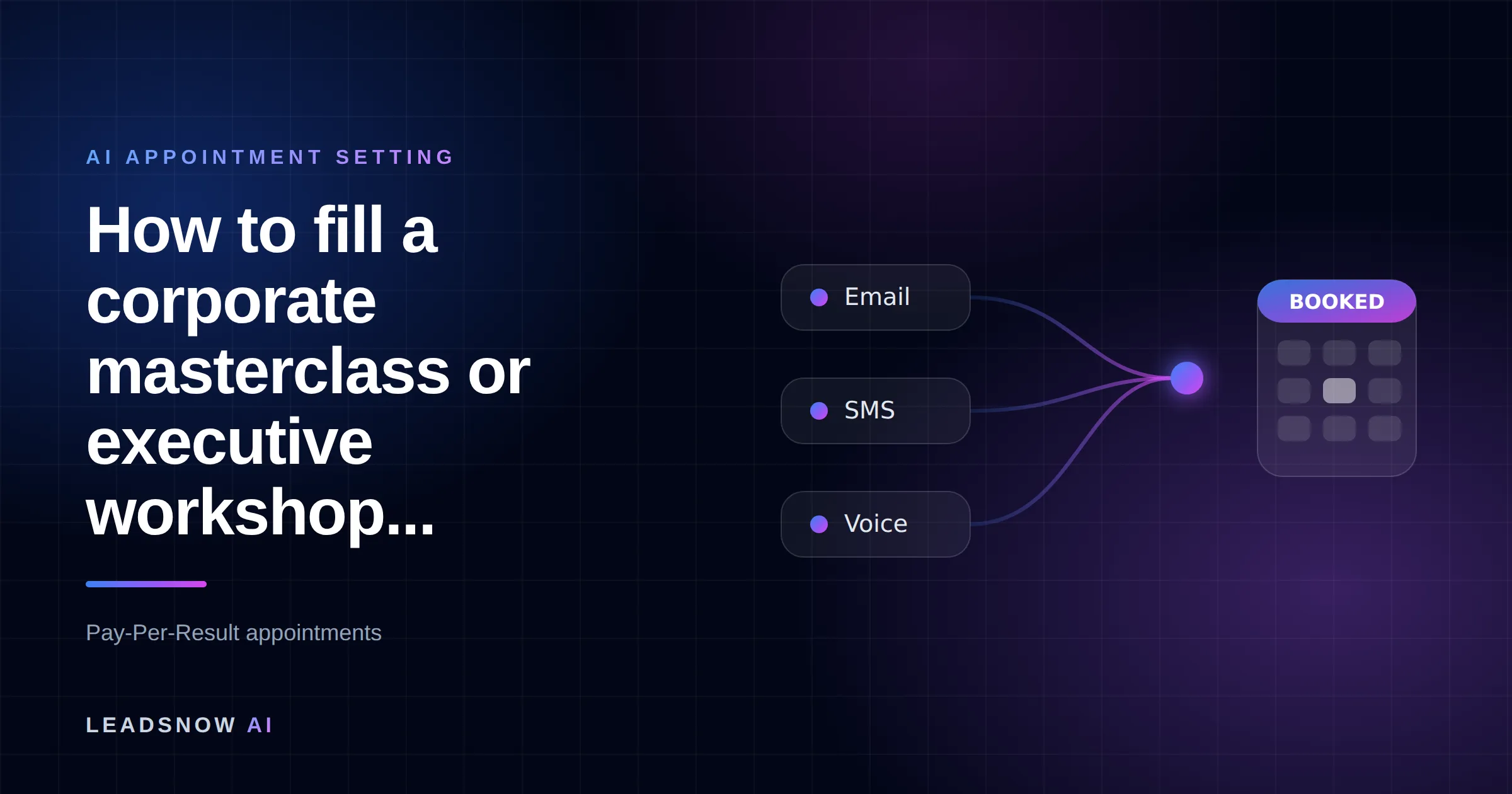 How to fill a corporate masterclass or executive workshop...: Email, SMS and voice outreach from an AI sales agent converging into a booked calendar appointment.