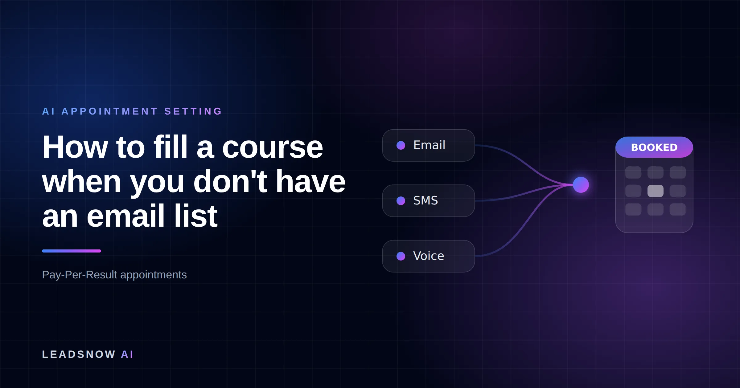 How to fill a course when you don't have an email list: Email, SMS and voice outreach from an AI sales agent converging into a booked calendar appointment.