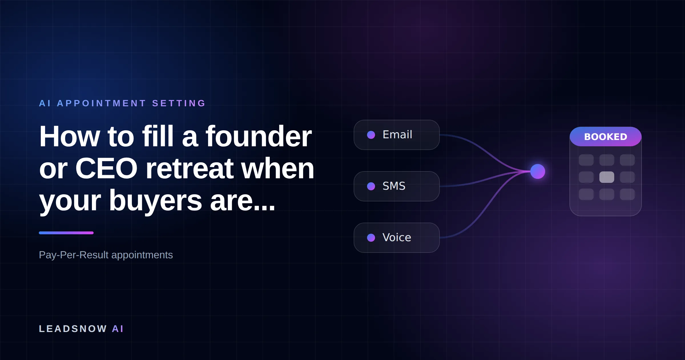How to fill a founder or CEO retreat when your buyers are...: Email, SMS and voice outreach from an AI sales agent converging into a booked calendar appointment.