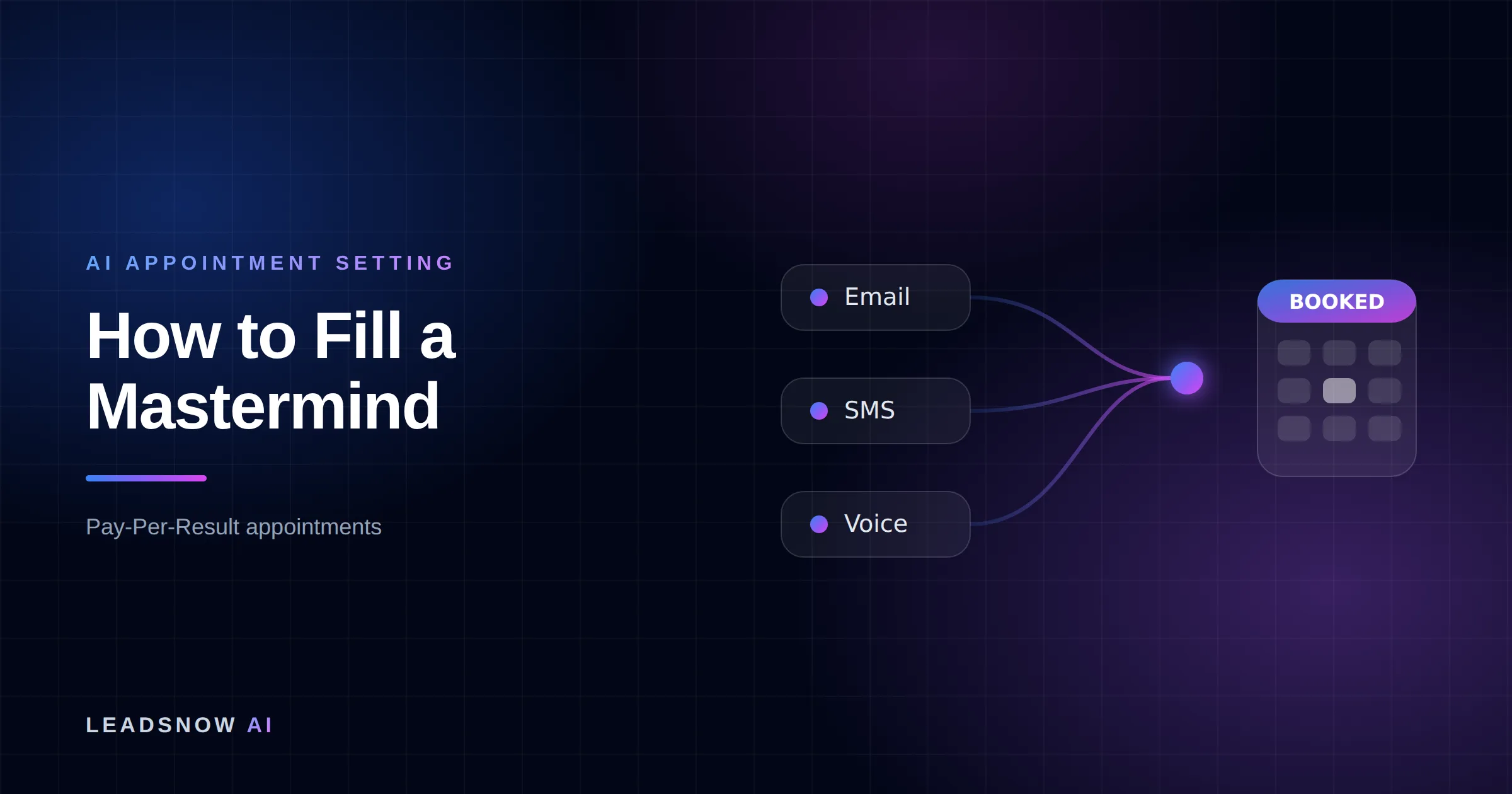 How to Fill a Mastermind: Email, SMS and voice outreach from an AI sales agent converging into a booked calendar appointment.