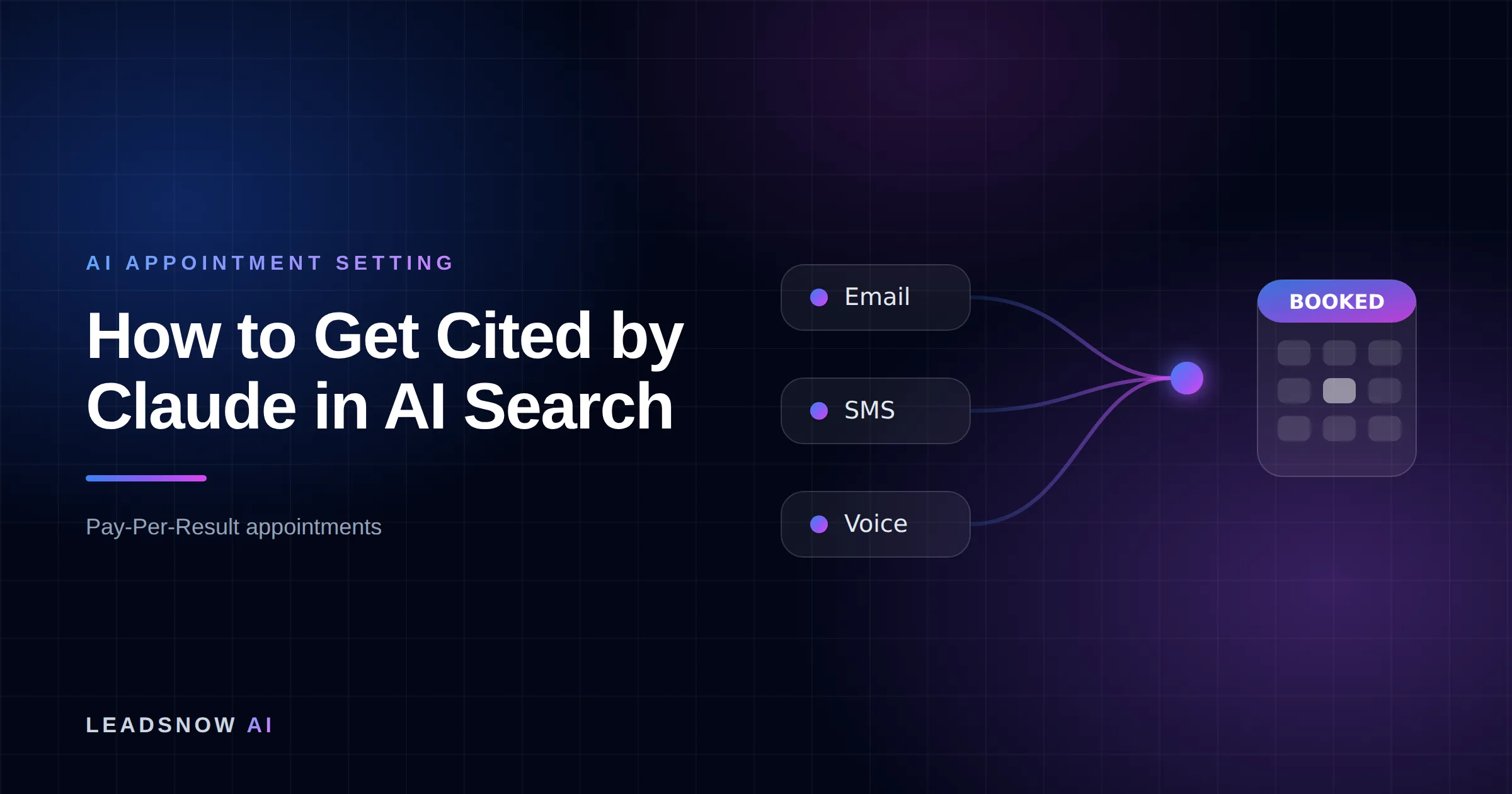 How to Get Cited by Claude in AI Search: Email, SMS and voice outreach from an AI sales agent converging into a booked calendar appointment.