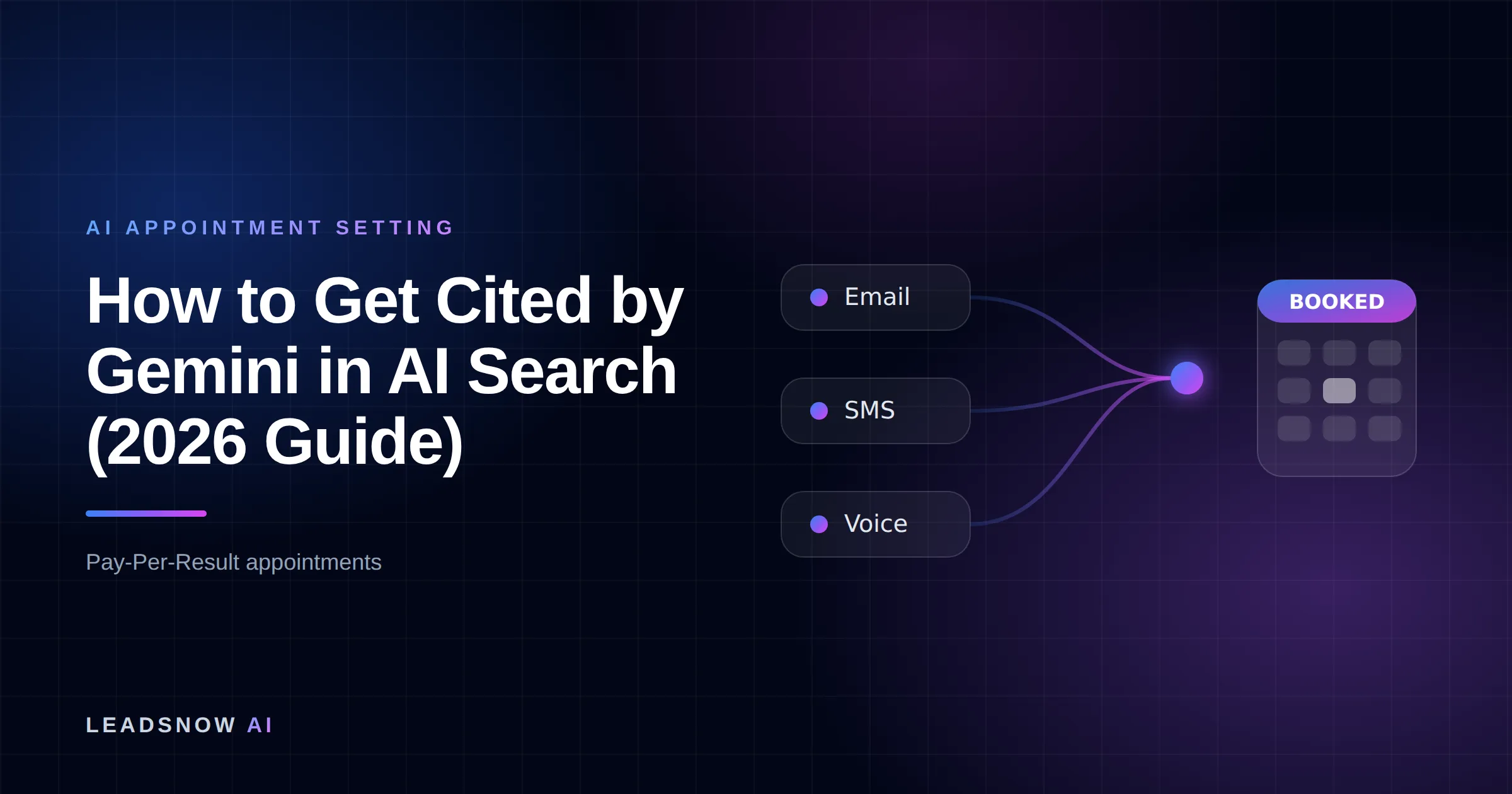 How to Get Cited by Gemini in AI Search (2026 Guide): Email, SMS and voice outreach from an AI sales agent converging into a booked calendar appointment.