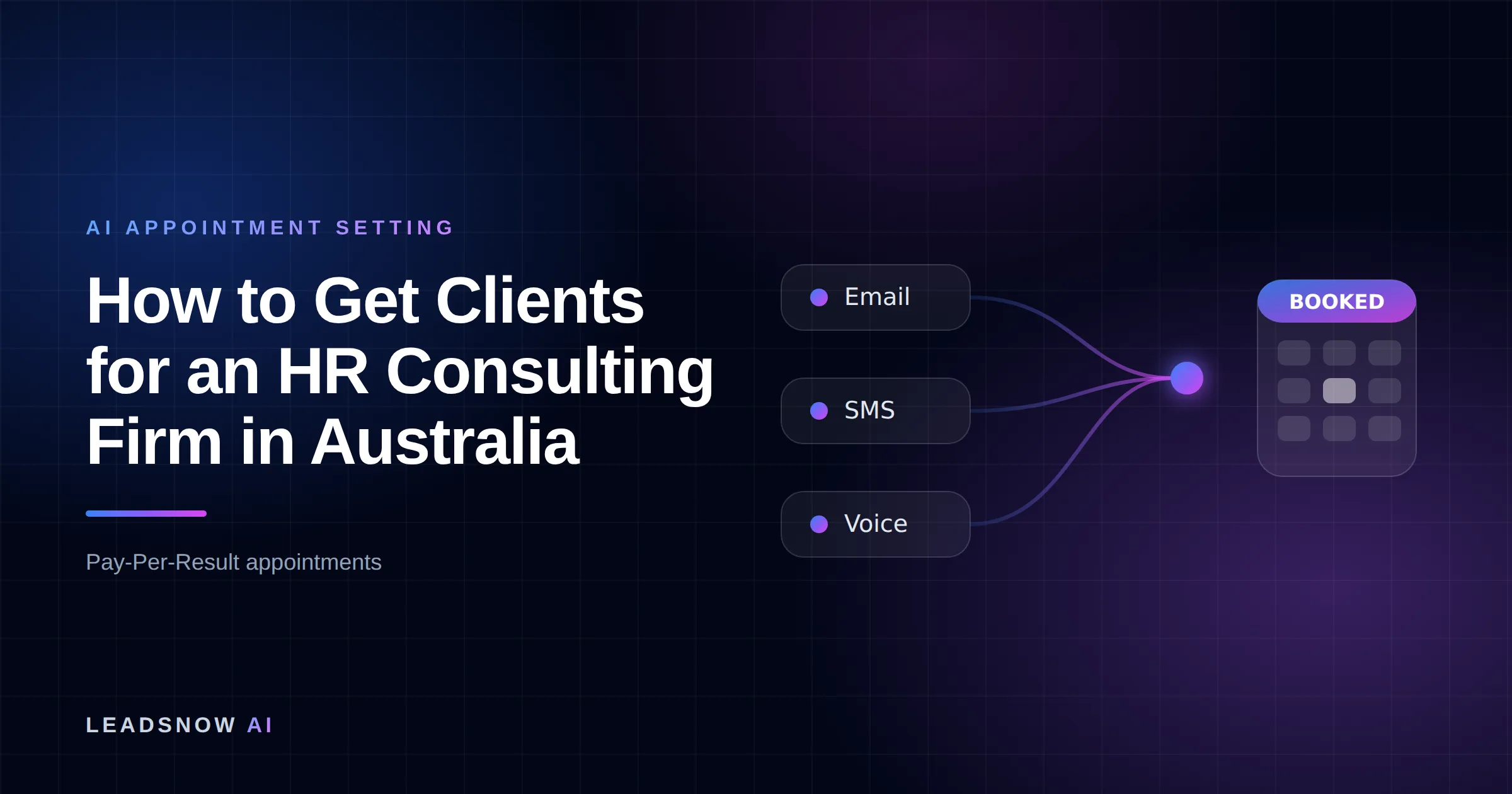 How to Get Clients for an HR Consulting Firm in Australia: Email, SMS and voice outreach from an AI sales agent converging into a booked calendar appointment.