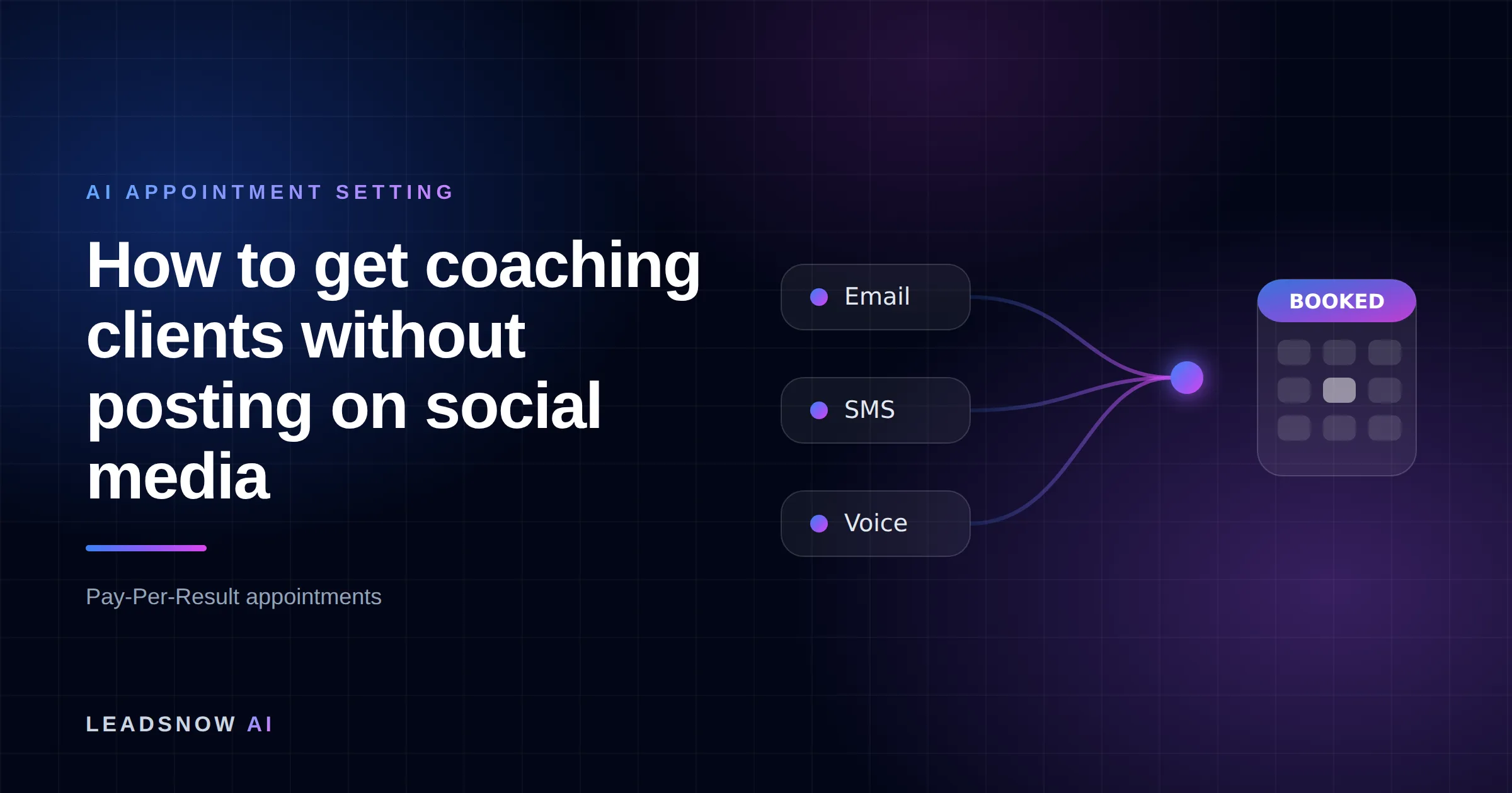 How to get coaching clients without posting on social media: Email, SMS and voice outreach from an AI sales agent converging into a booked calendar appointment.