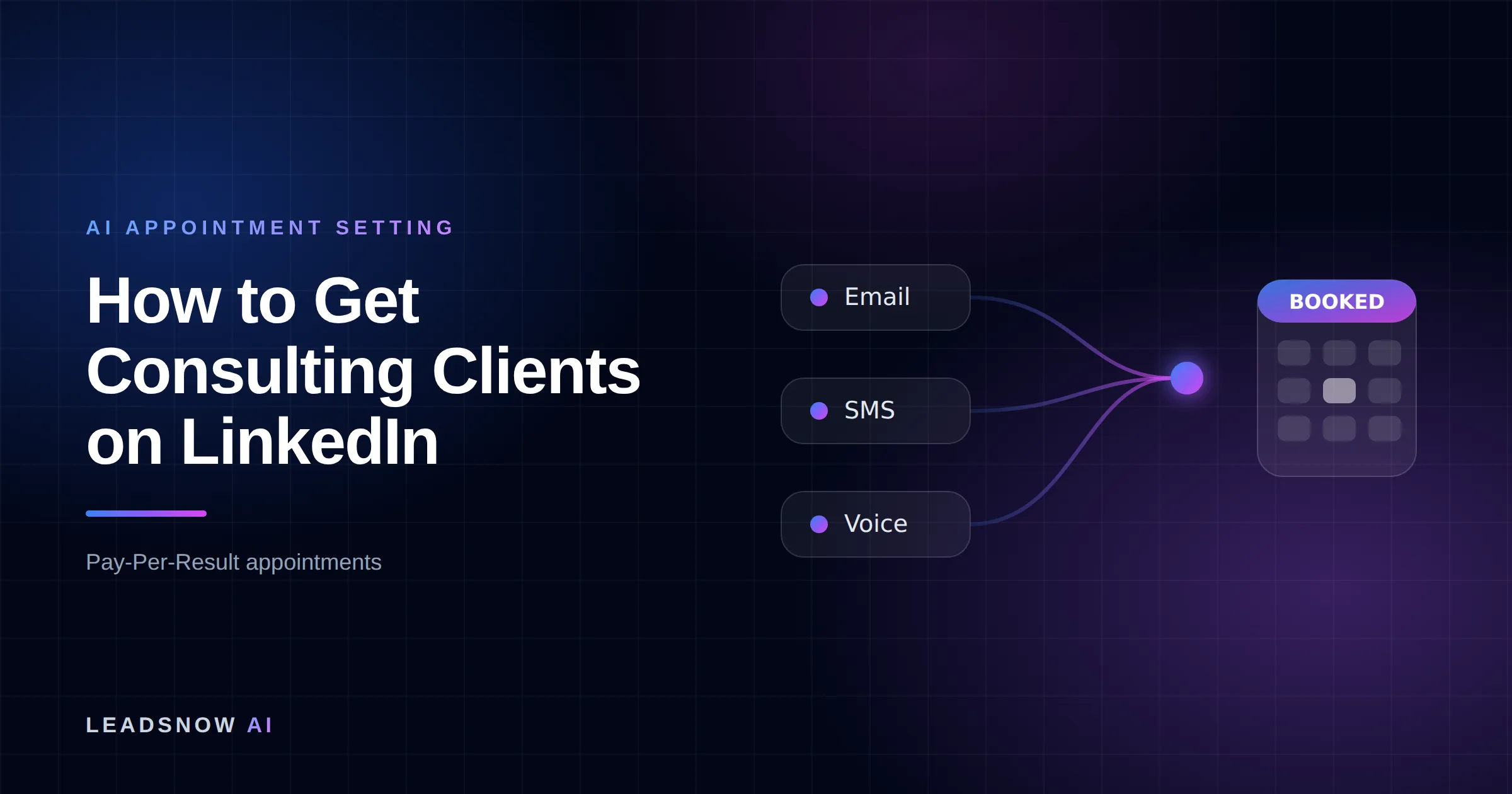 How to Get Consulting Clients on LinkedIn: Email, SMS and voice outreach from an AI sales agent converging into a booked calendar appointment.