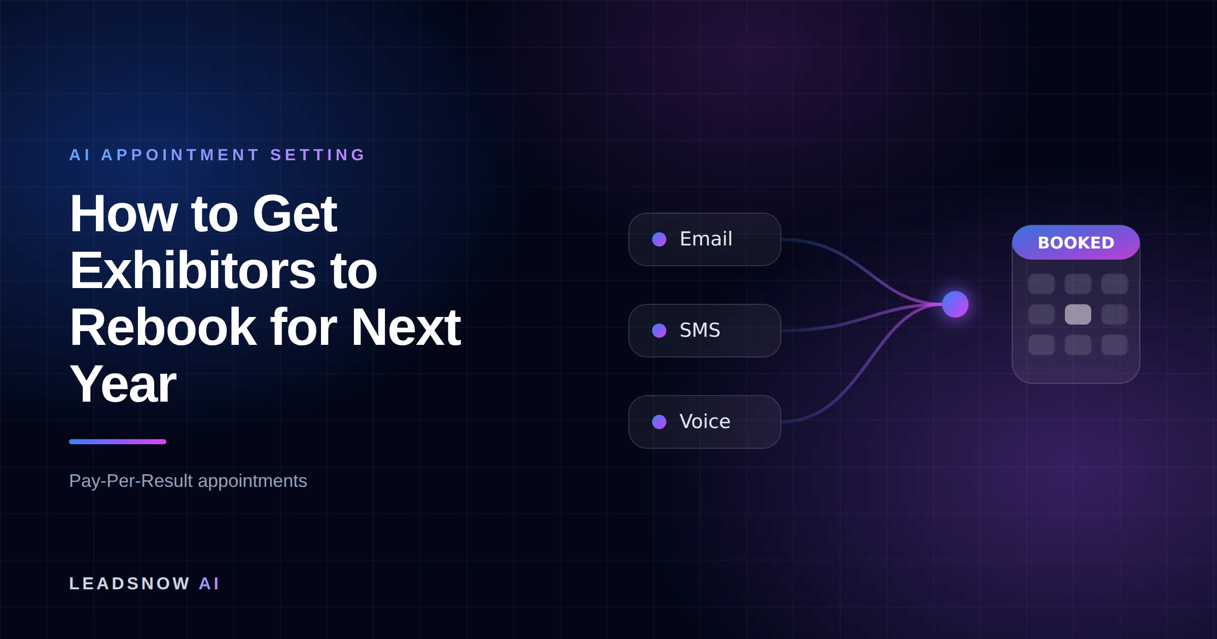 How to Get Exhibitors to Rebook for Next Year: Email, SMS and voice outreach from an AI sales agent converging into a booked calendar appointment.
