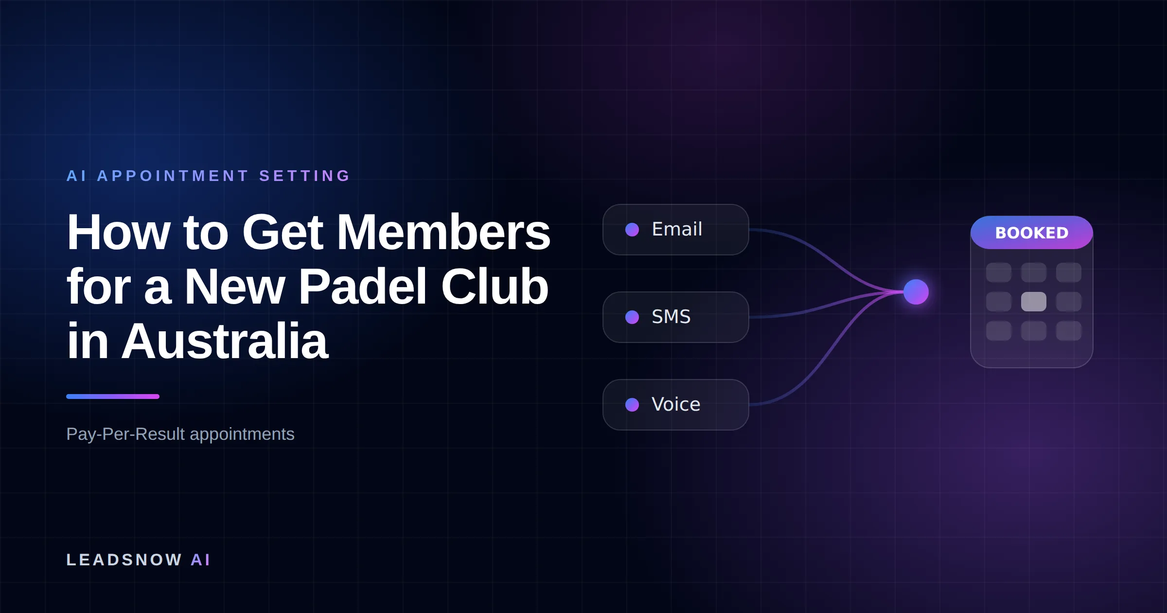 How to Get Members for a New Padel Club in Australia: Email, SMS and voice outreach from an AI sales agent converging into a booked calendar appointment.