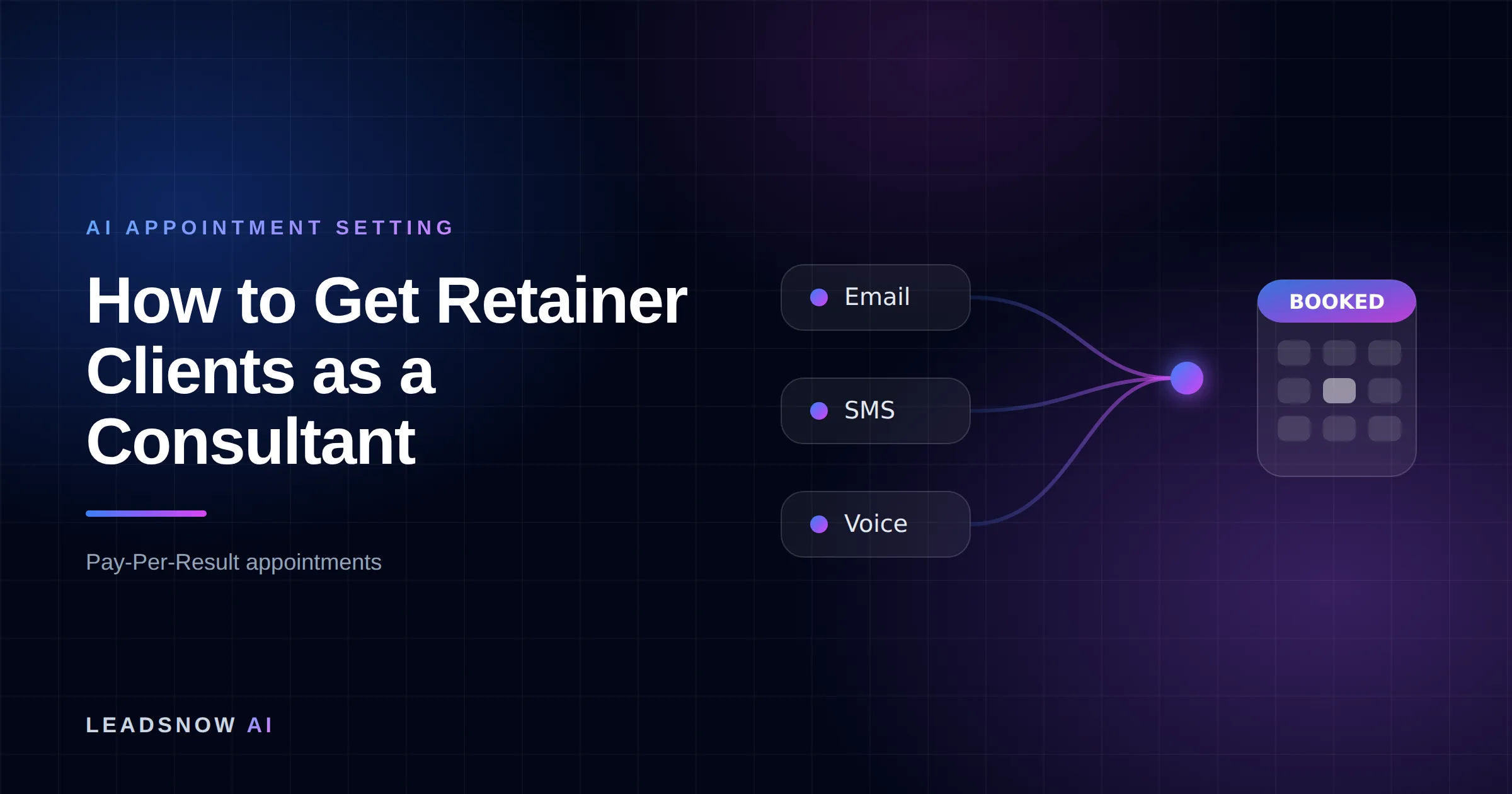 How to Get Retainer Clients as a Consultant: Email, SMS and voice outreach from an AI sales agent converging into a booked calendar appointment.