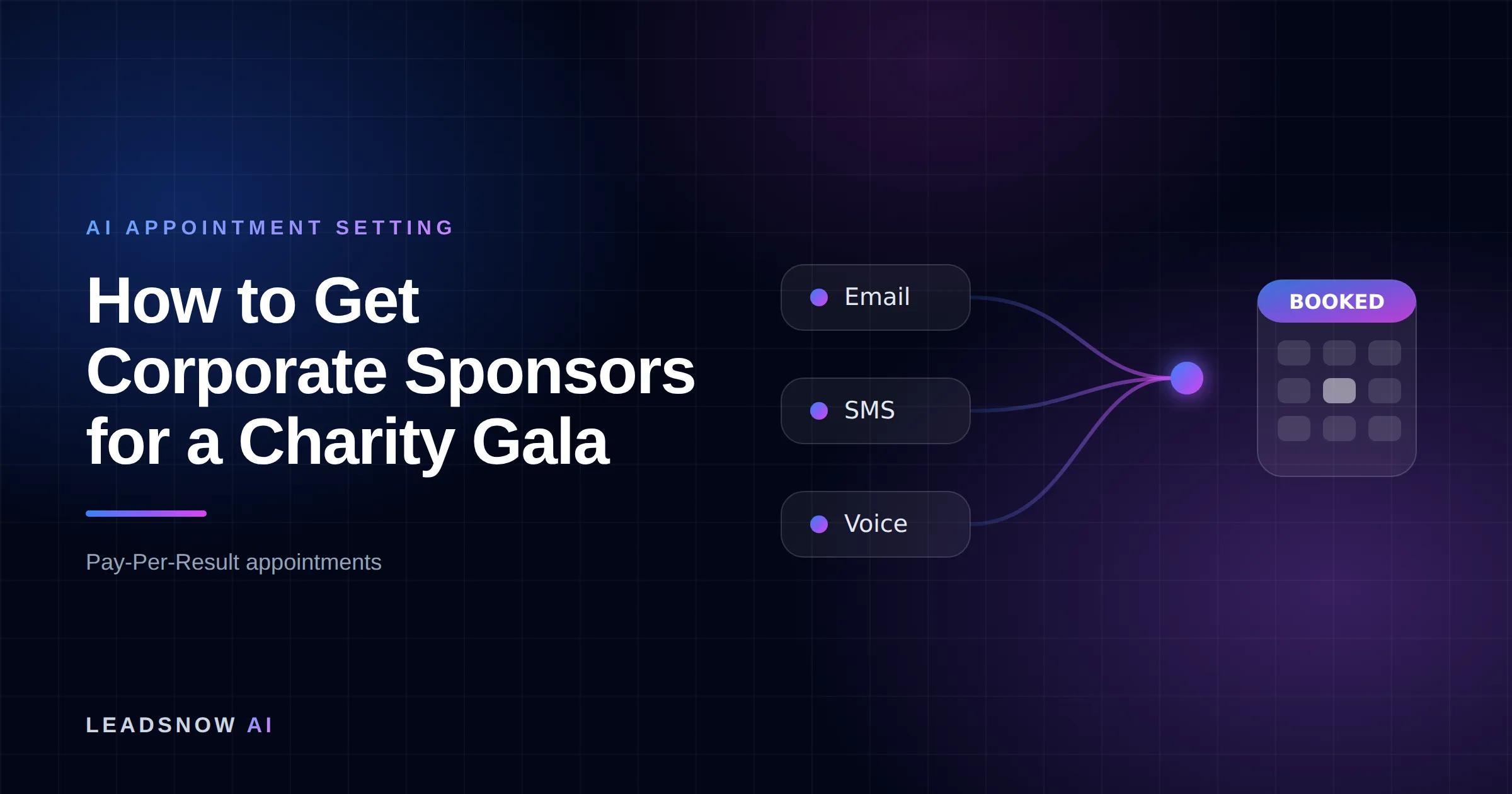 How to Get Corporate Sponsors for a Charity Gala: Email, SMS and voice outreach from an AI sales agent converging into a booked calendar appointment.