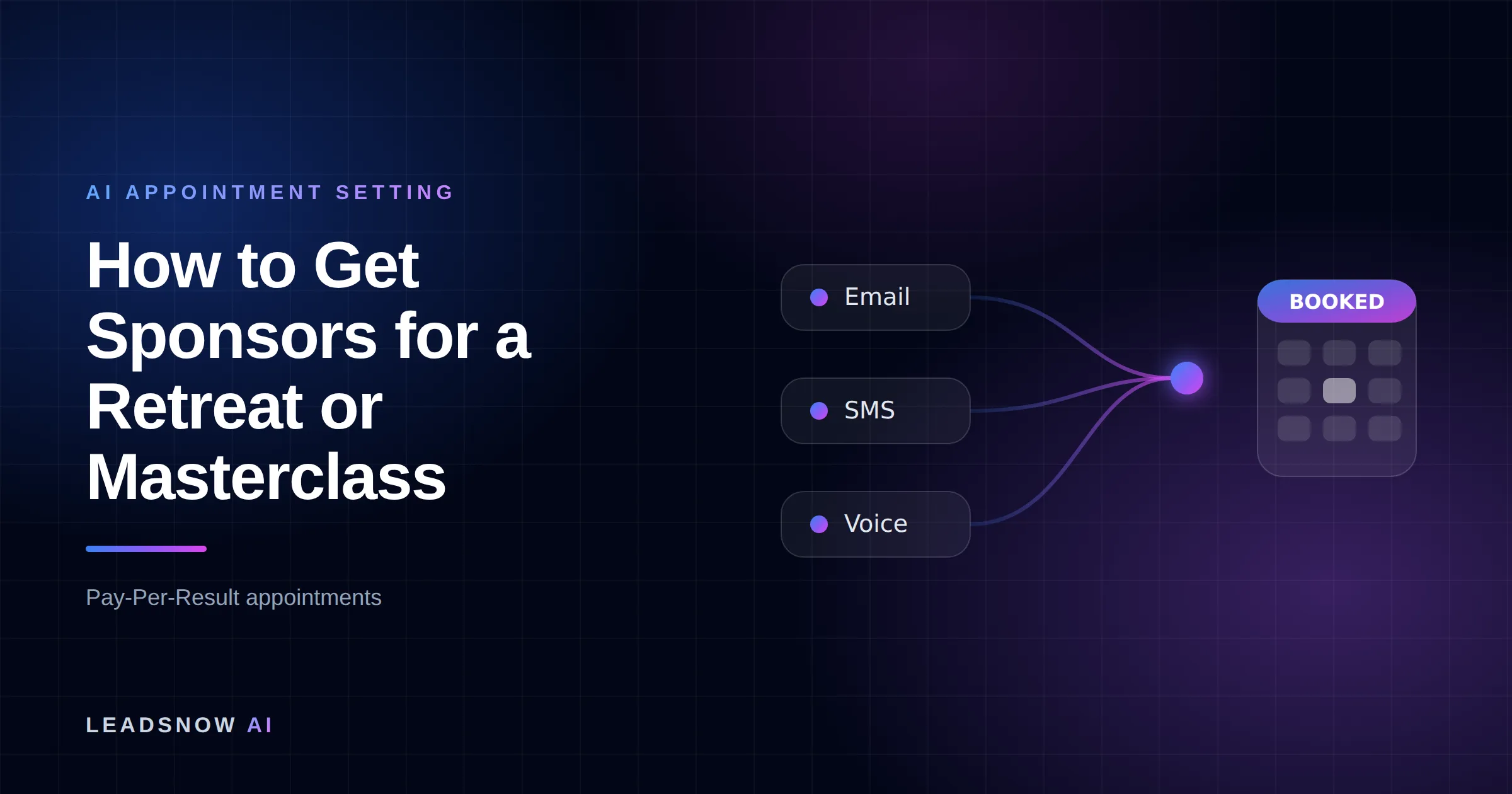How to Get Sponsors for a Retreat or Masterclass: Email, SMS and voice outreach from an AI sales agent converging into a booked calendar appointment.